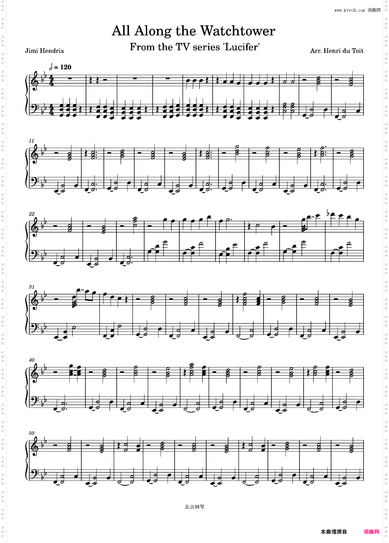 All Along the Watchtower- Jimi Hendrix