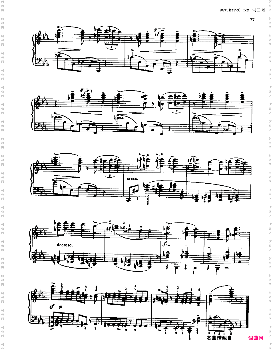 Gershwin Inserts from Gershwin Own Transcriptions