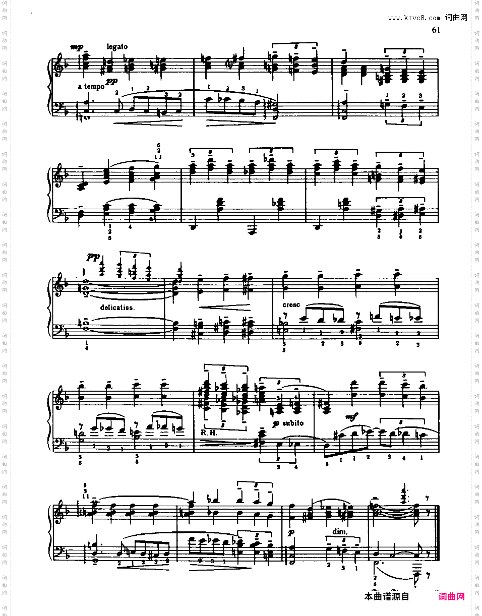 Gershwin Inserts from Gershwin Own Transcriptions