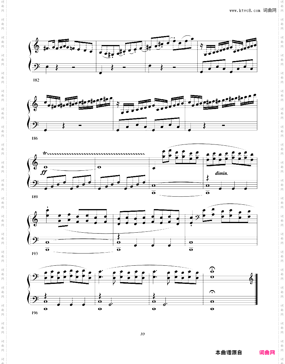 奏鸣曲集Clementi op07n2 Sonata in C