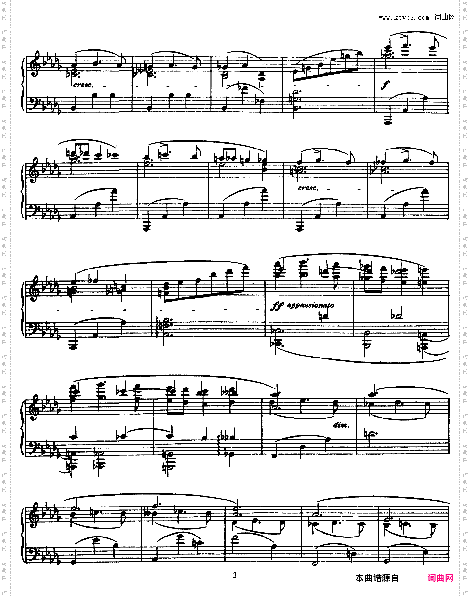 两首风格模仿作品Ravel 1912 A la maniere de Borodin