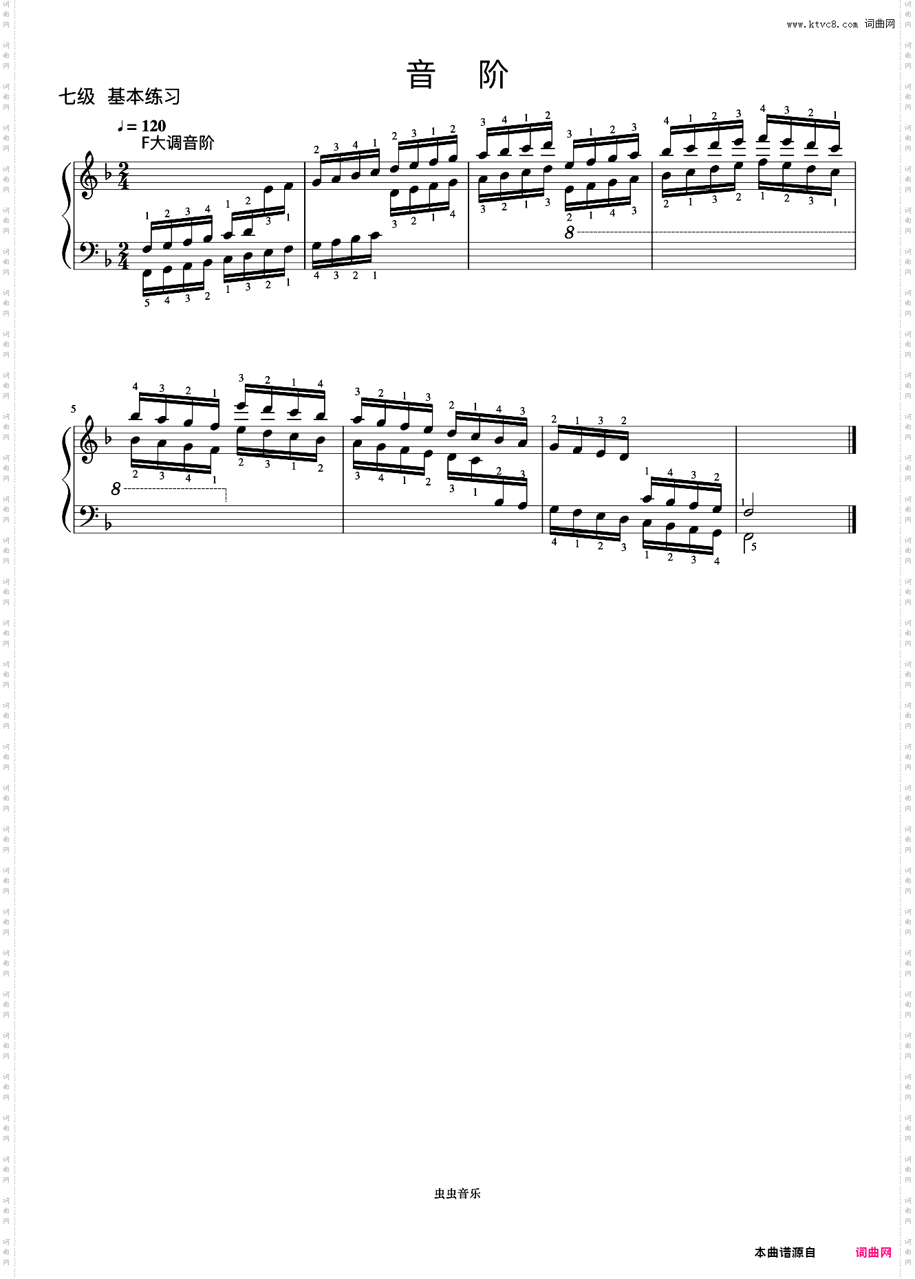 8级 F大调音阶《中央院钢琴考级曲目 7-9级》