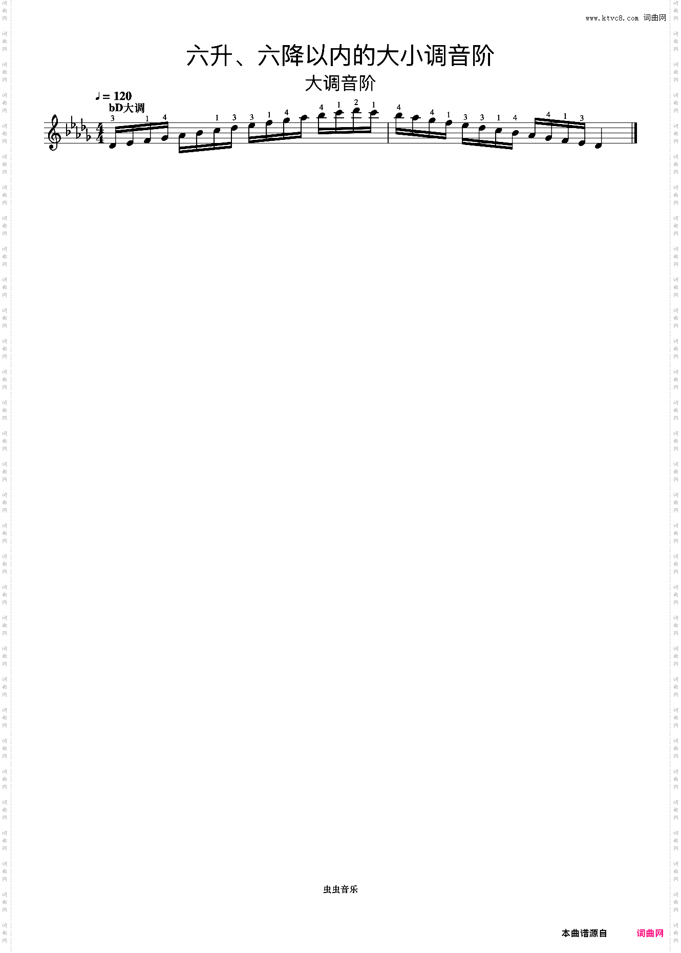 六升、六降以内的大小调音阶09《什密特钢琴手指练习》