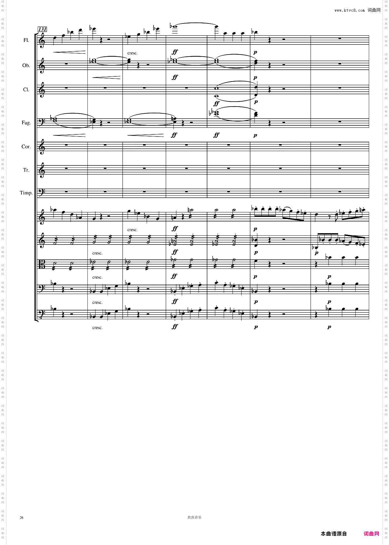 Symphony No· 1 贝多芬 C大调 第一交响曲 高清 第一乐章 总谱