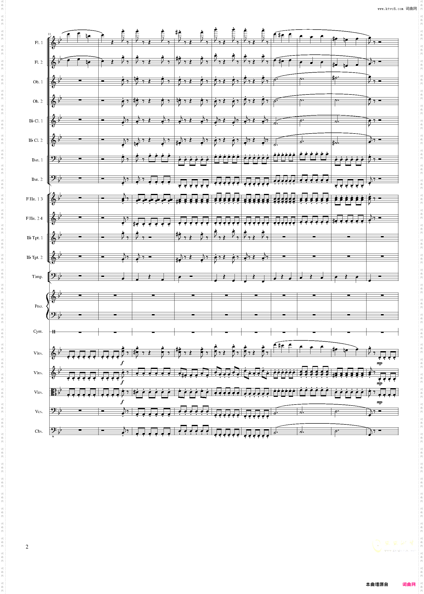 Piano Concerto No·8, Op·123 III·