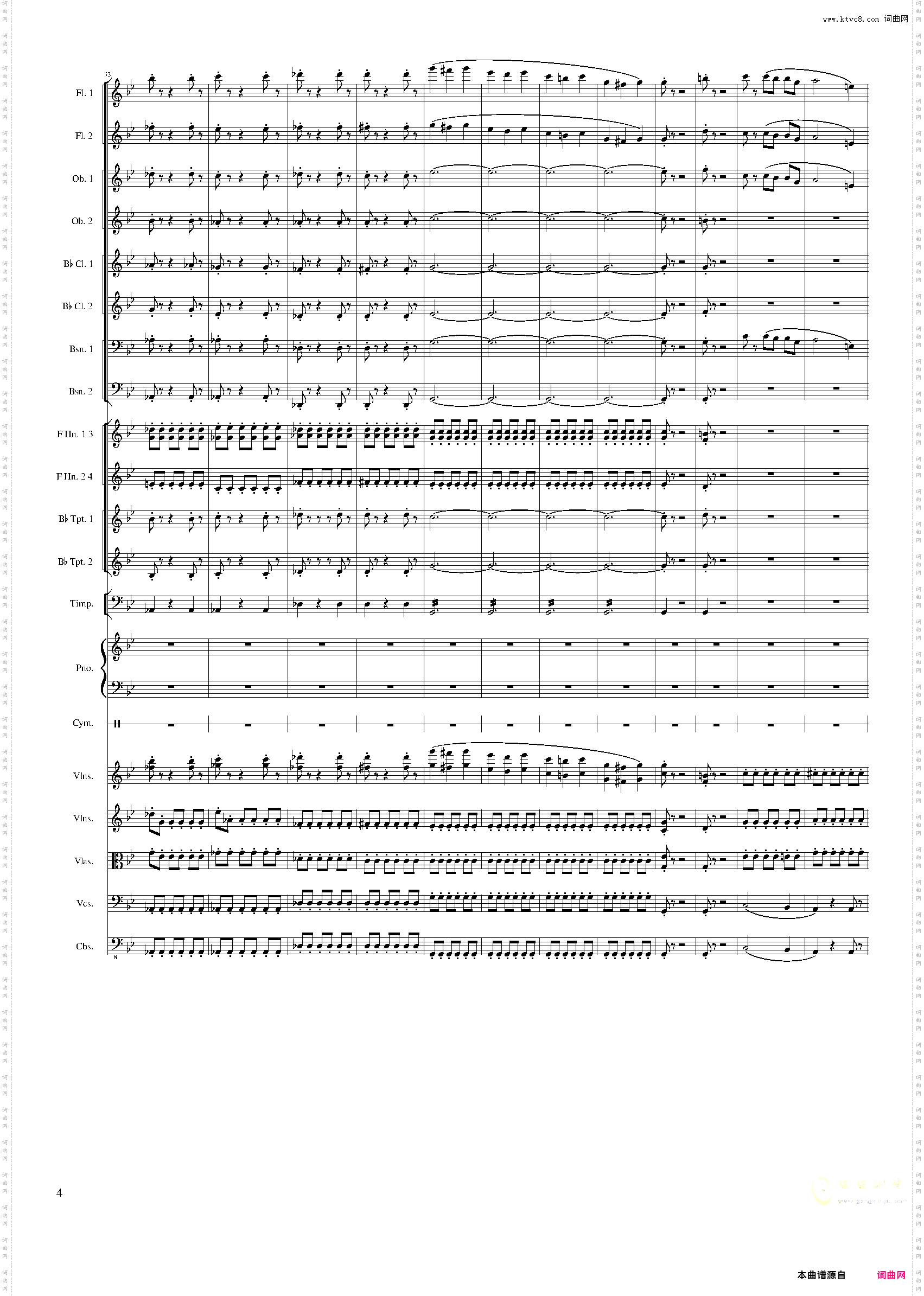 Piano Concerto No·8, Op·123 III·