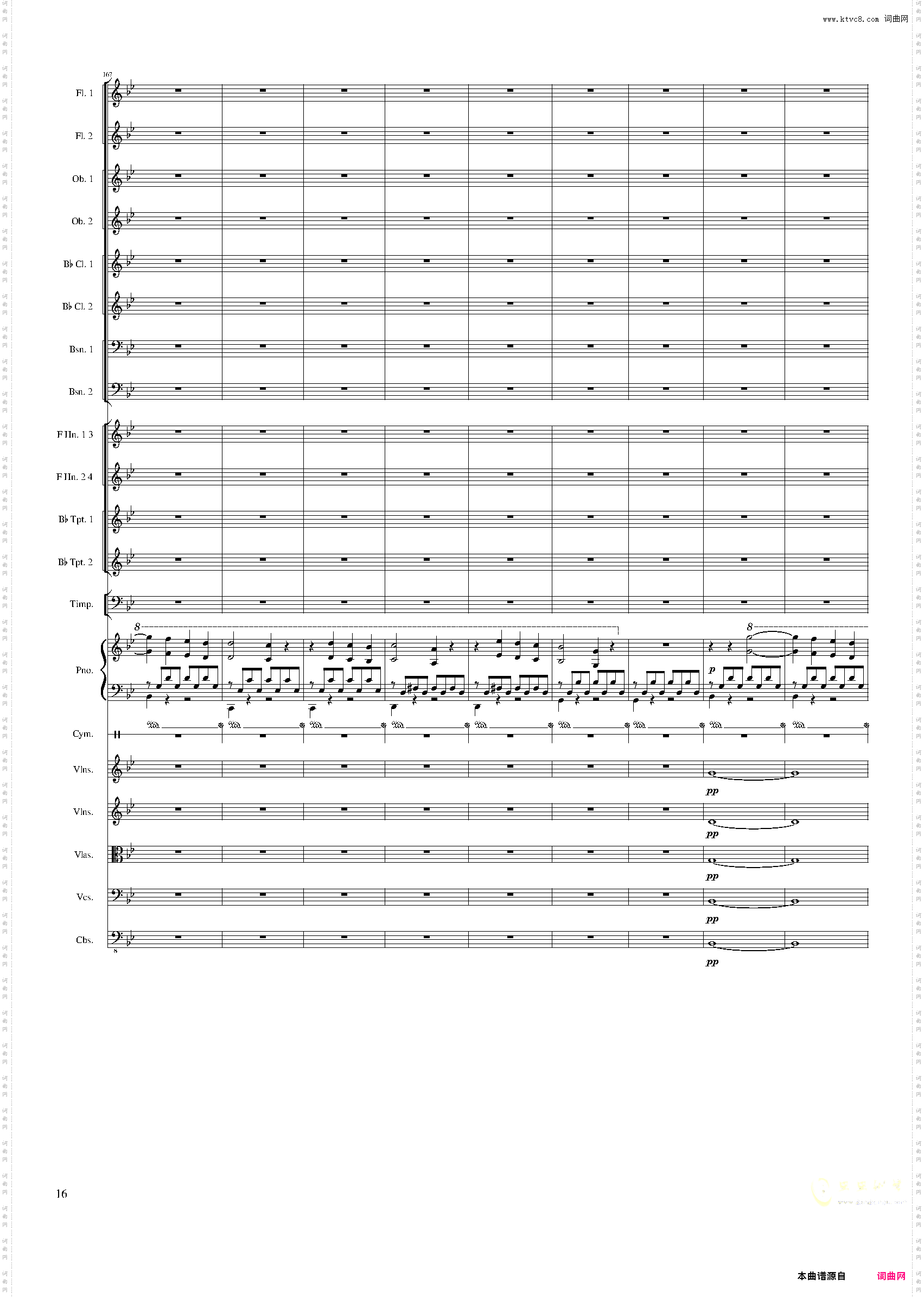 Piano Concerto No·8, Op·123 III·