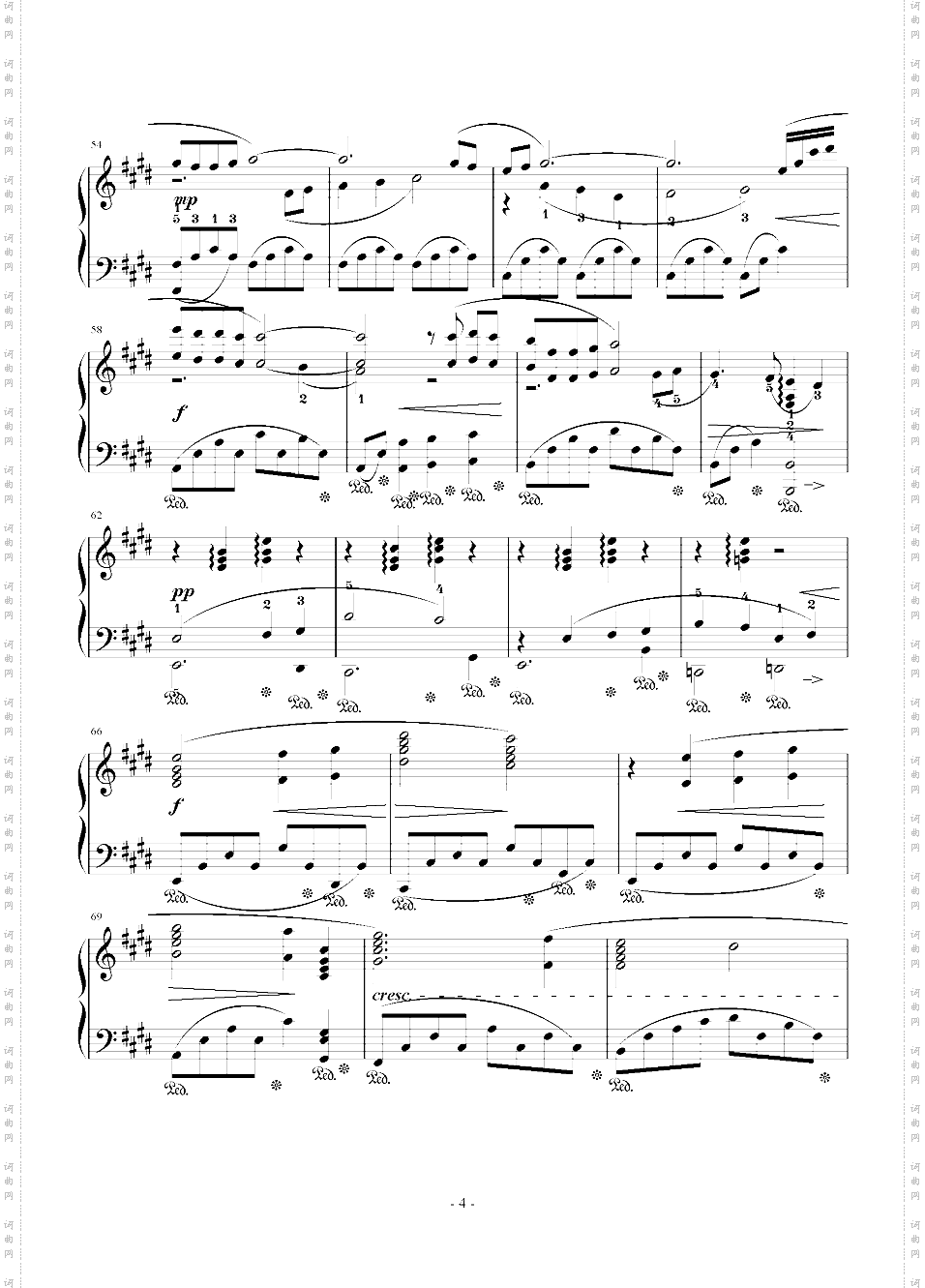 Final Fantasy 7 Main Theme