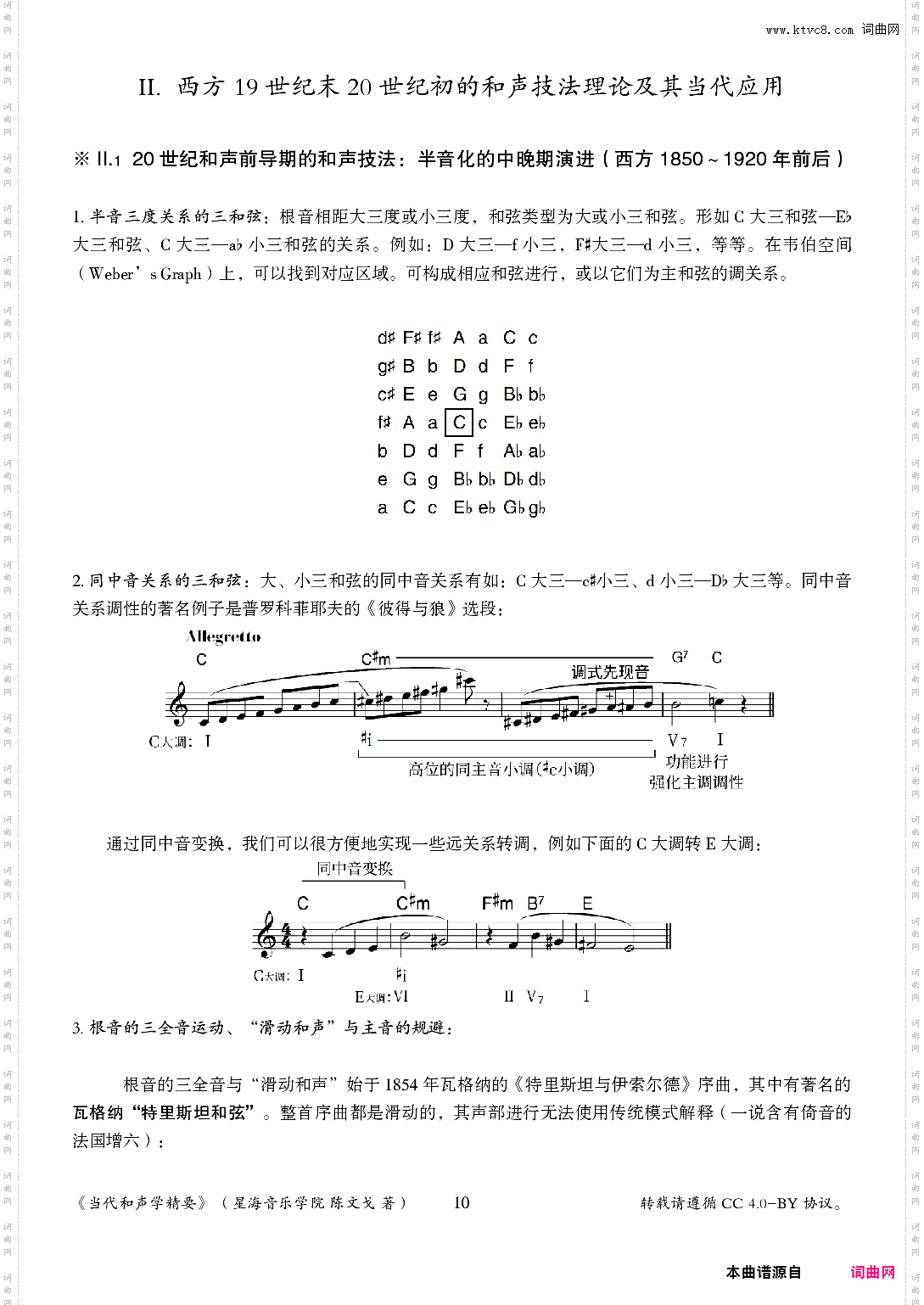 当代和声学精要·pdf