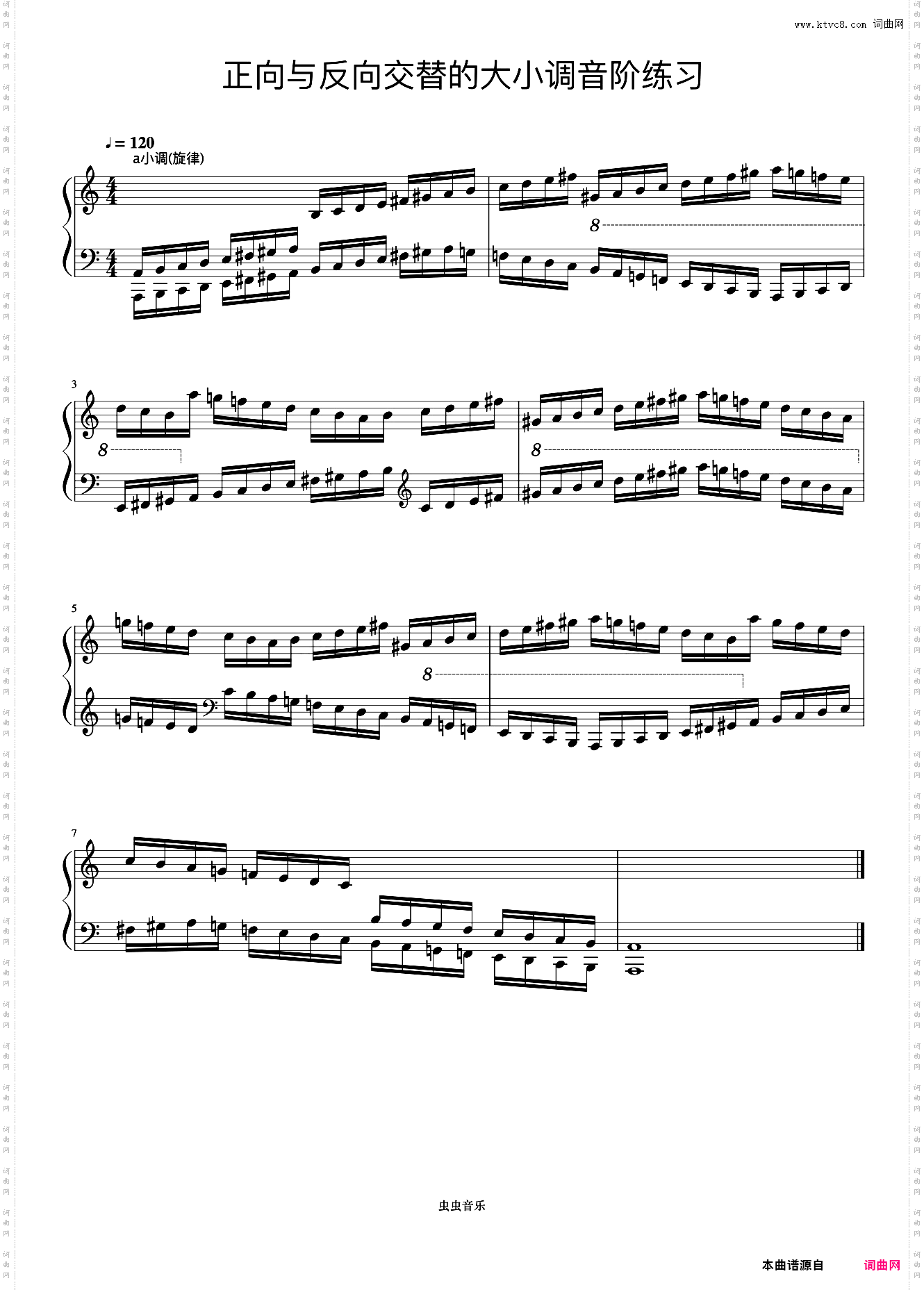 正向与反向交替的大小调音阶练习03《什密特钢琴手指练习》
