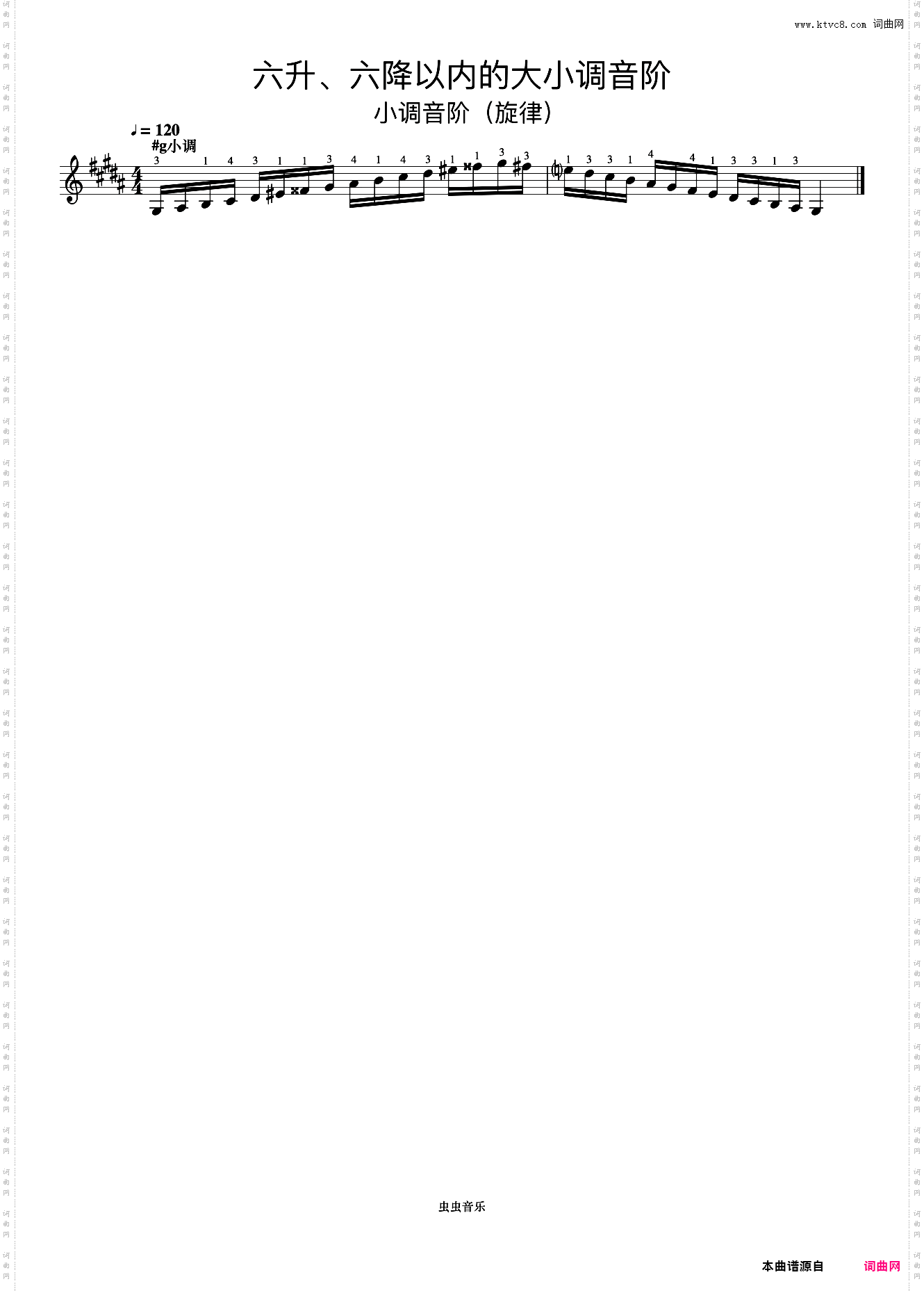 六升、六降以内的大小调音阶32《什密特钢琴手指练习》