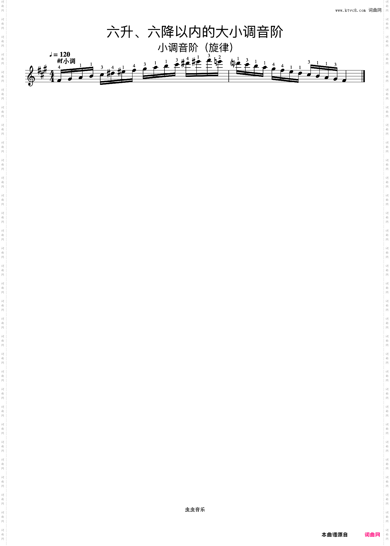六升、六降以内的大小调音阶30《什密特钢琴手指练习》