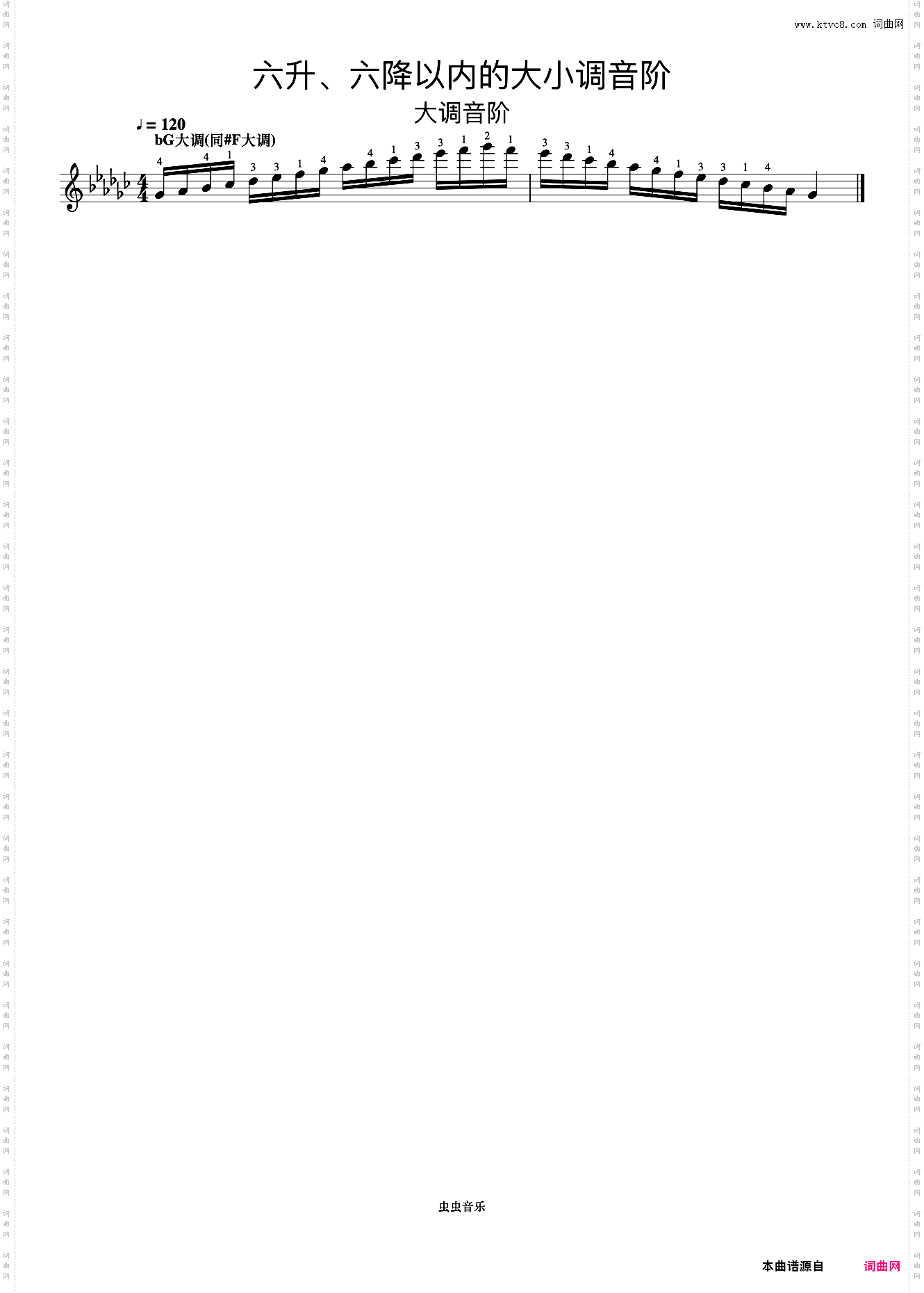 六升、六降以内的大小调音阶08《什密特钢琴手指练习》