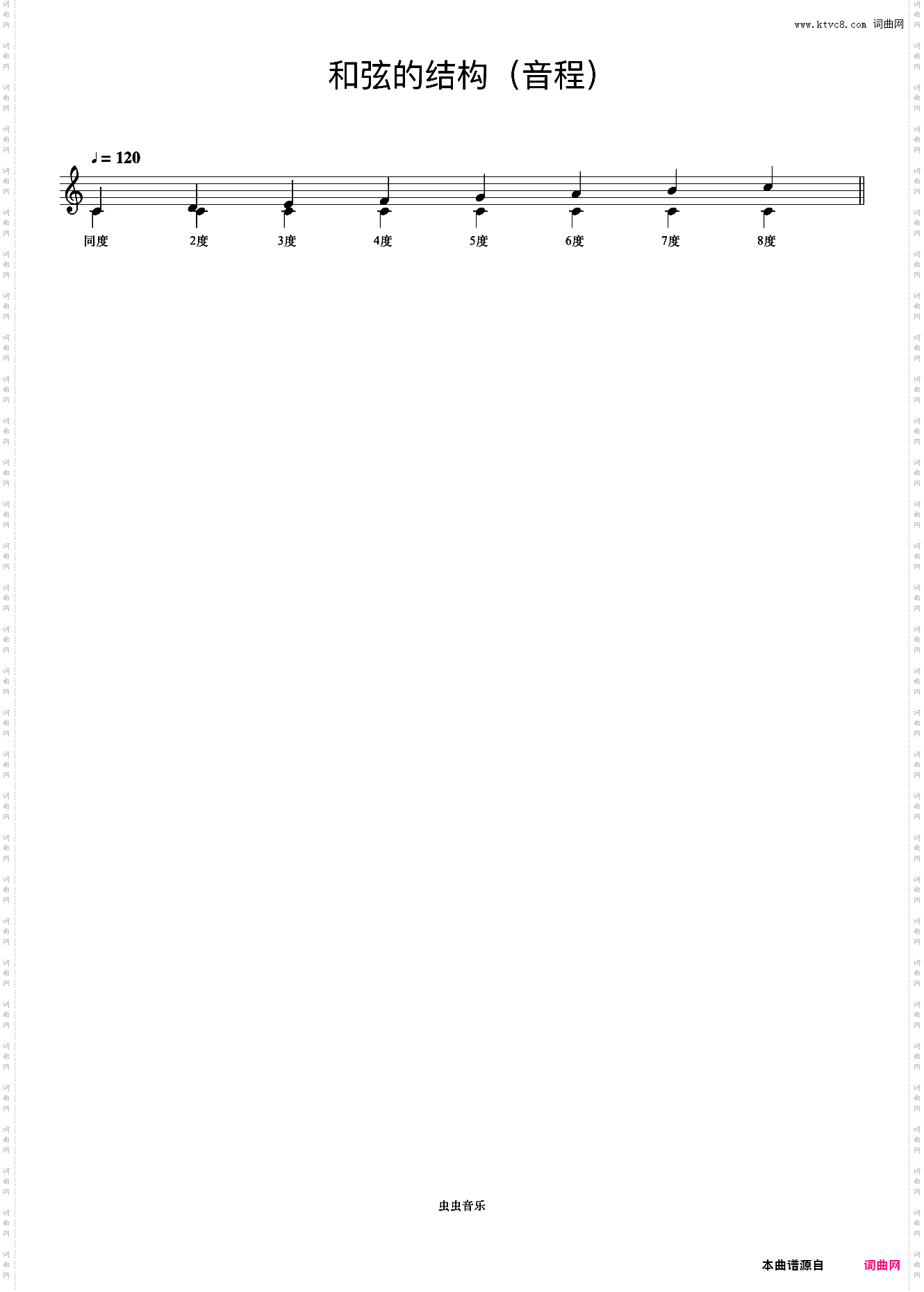 和弦的结构音程《约翰汤普森 现代钢琴教程1》