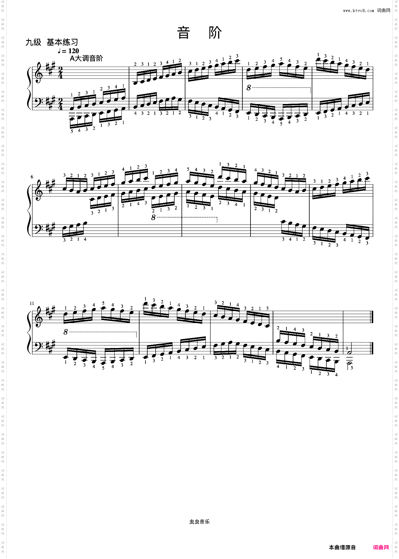 9级 降A大调音阶《中央院钢琴考级曲目 7-9级》