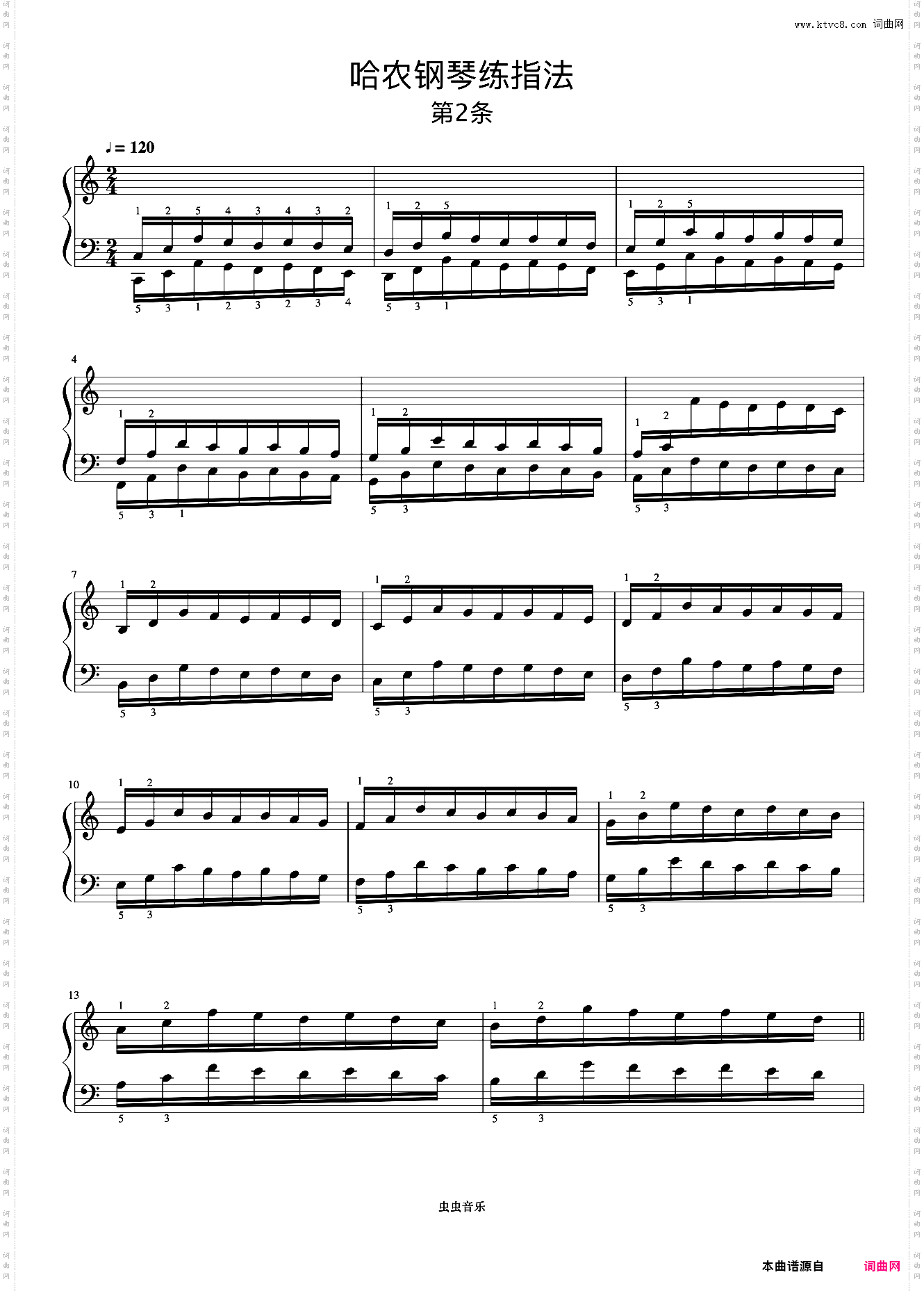 练习2《哈农 钢琴练指法》