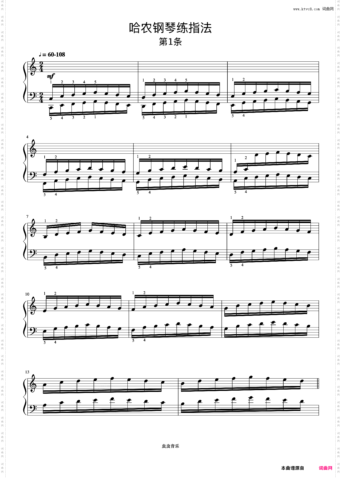 练习1《哈农 钢琴练指法》
