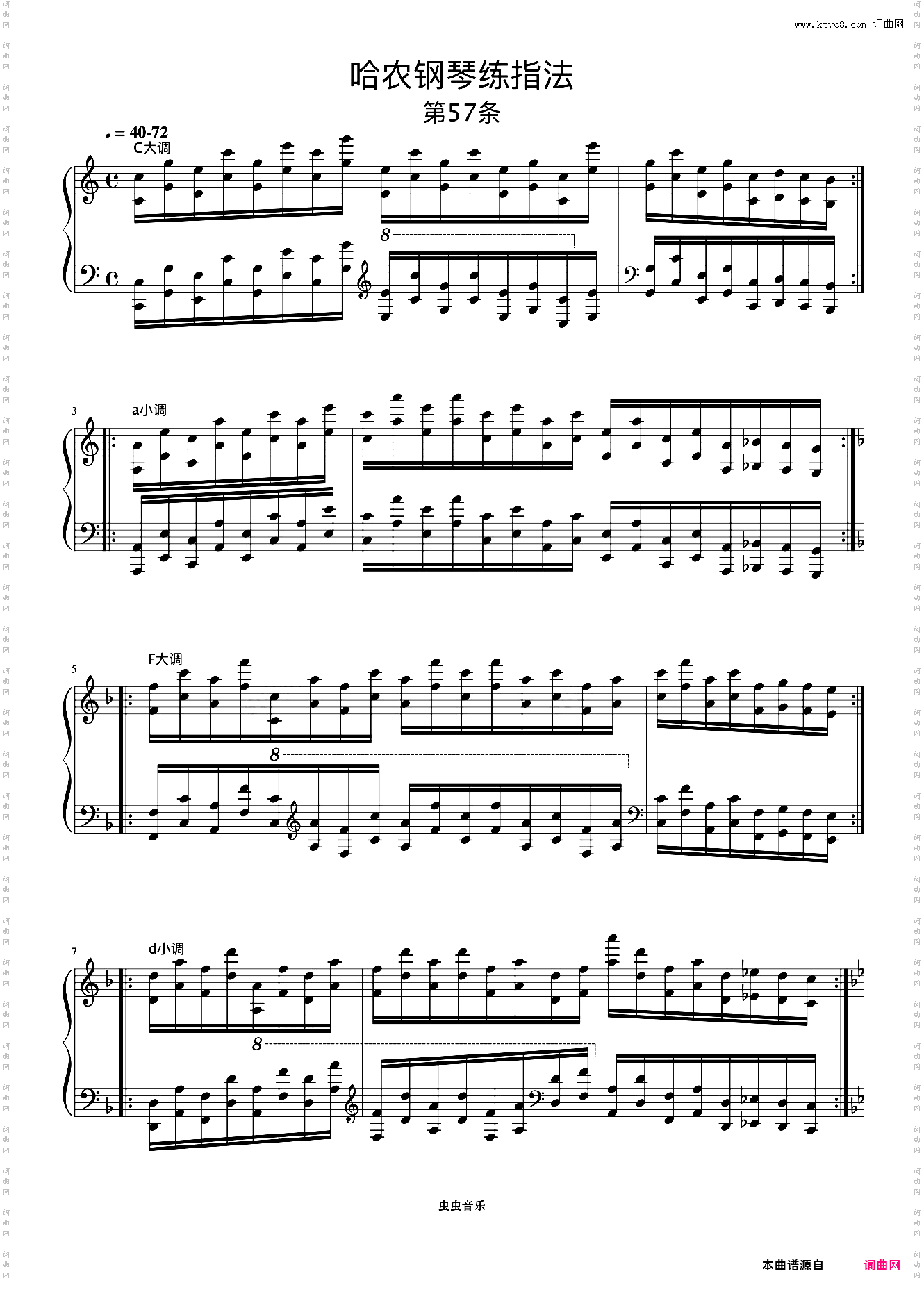 练习57《哈农 钢琴练指法》