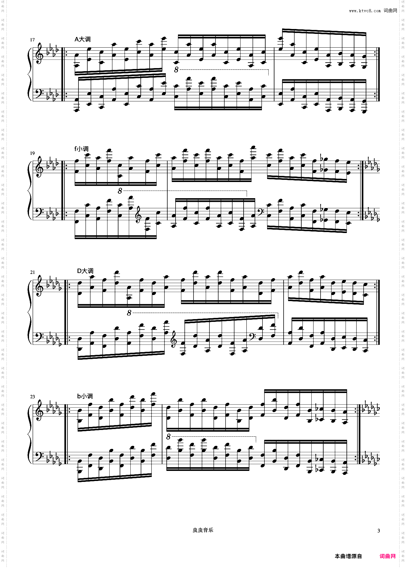 练习57《哈农 钢琴练指法》