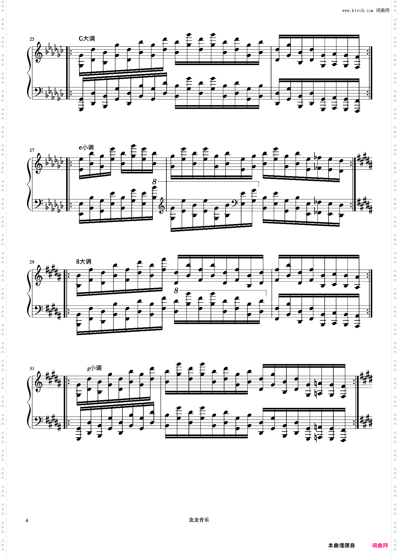 练习57《哈农 钢琴练指法》