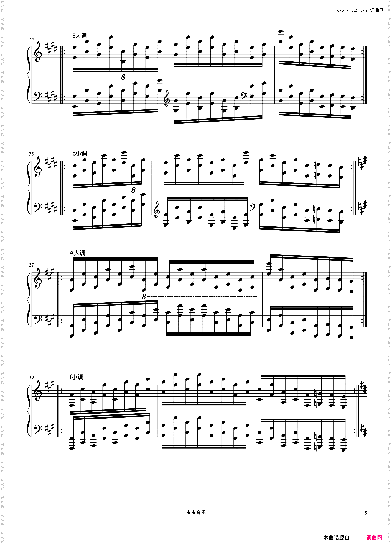 练习57《哈农 钢琴练指法》