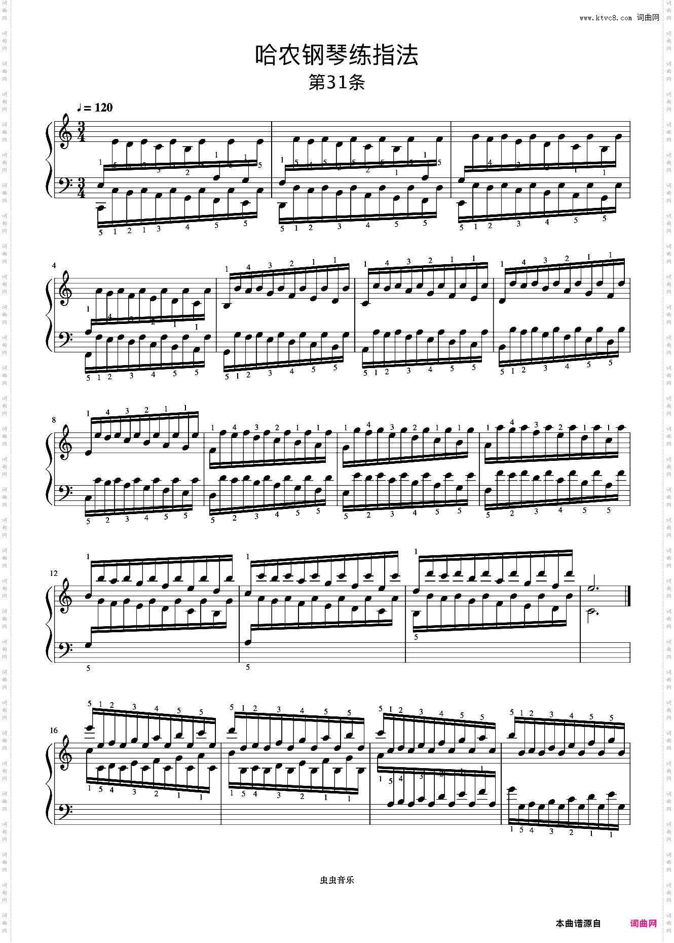 练习31《哈农 钢琴练指法》