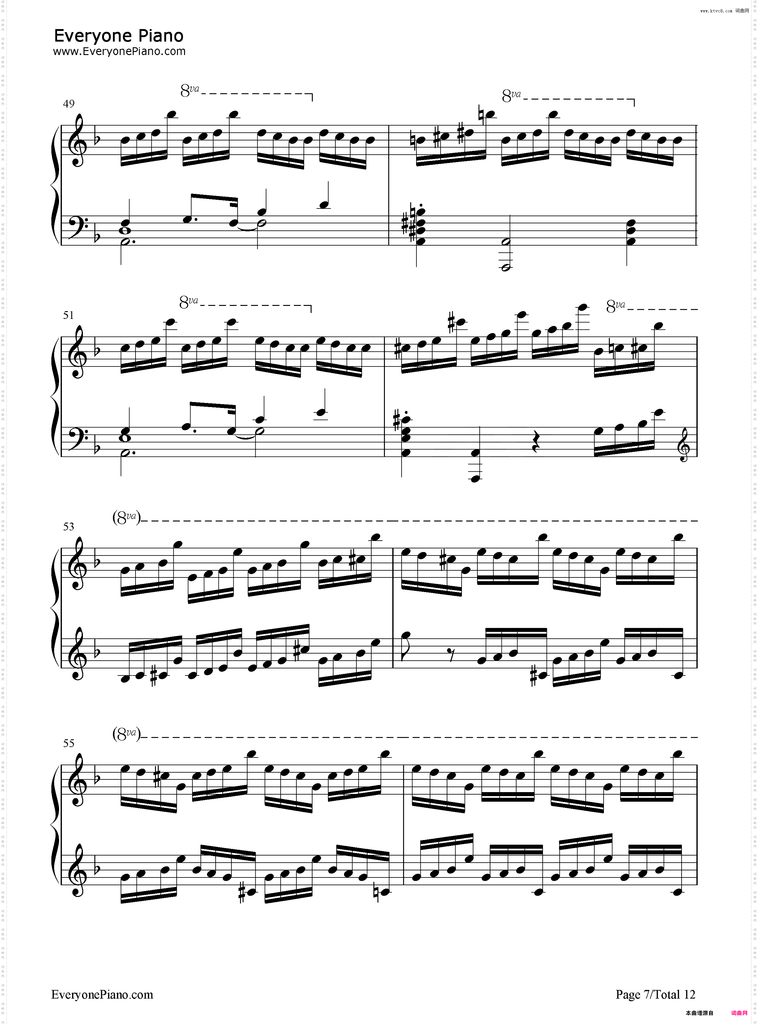 肖邦练习曲 Op 10 No 8-F大调练习曲