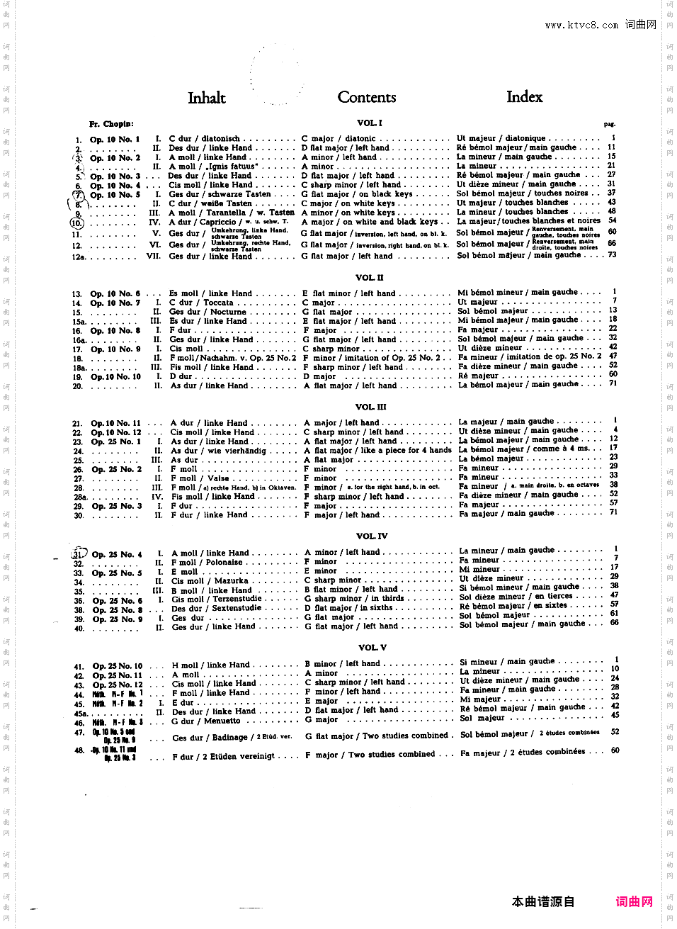 53首以肖邦练习曲为素材而作的练习曲 Etudes d'Apres ChopinGodowsky Etudes d'Apres Chopin - Book 4 31-40