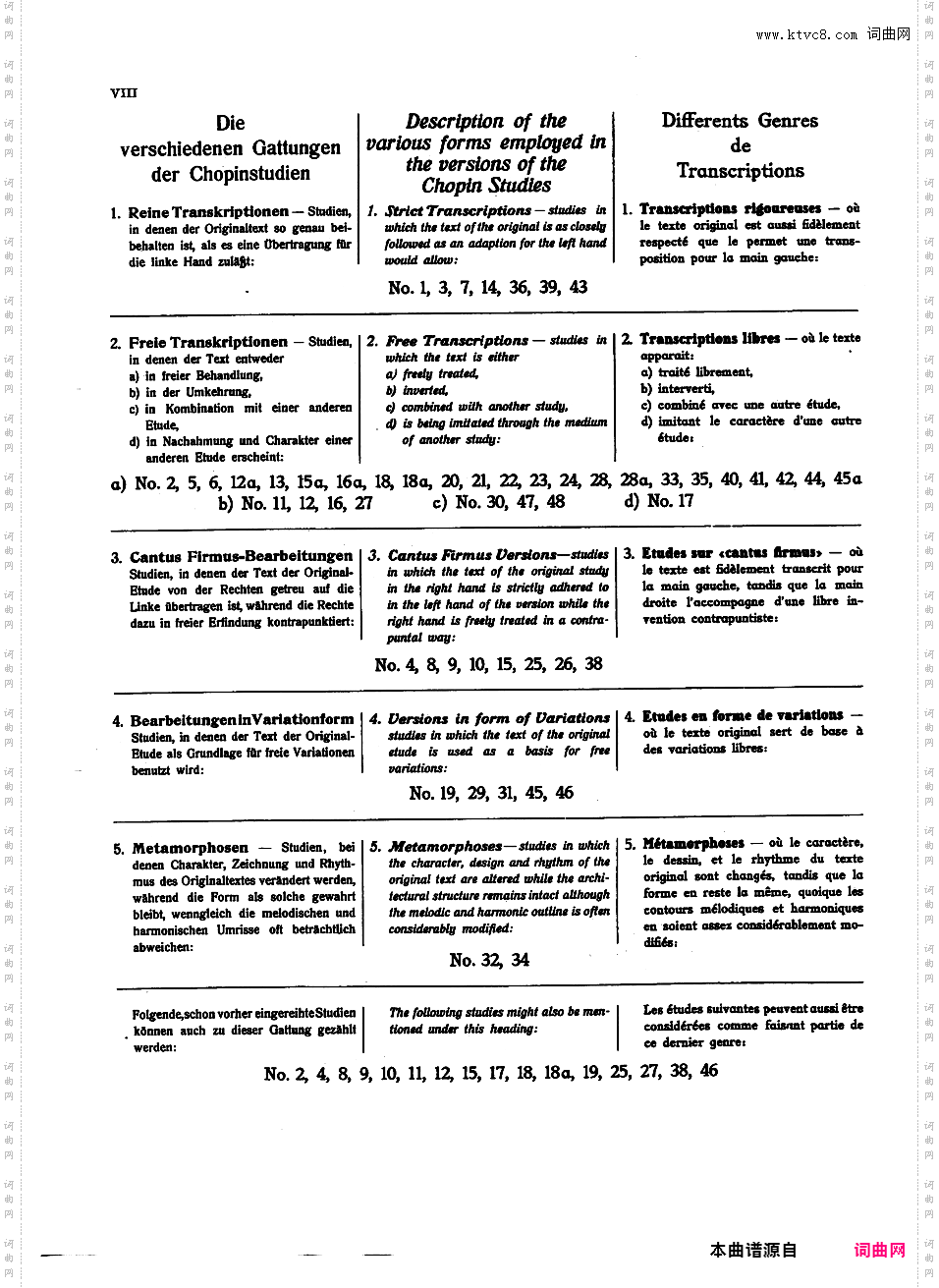 53首以肖邦练习曲为素材而作的练习曲 Etudes d'Apres ChopinGodowsky Etudes d'Apres Chopin - Book 5 41-48