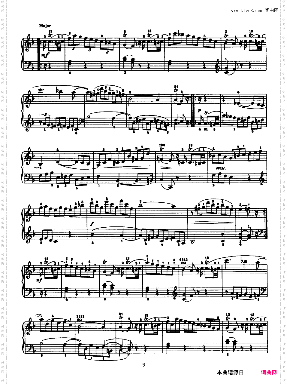 52首钢琴奏鸣曲 52 Piano SonatasPiano Sonata No 29 in F_NoRestriction