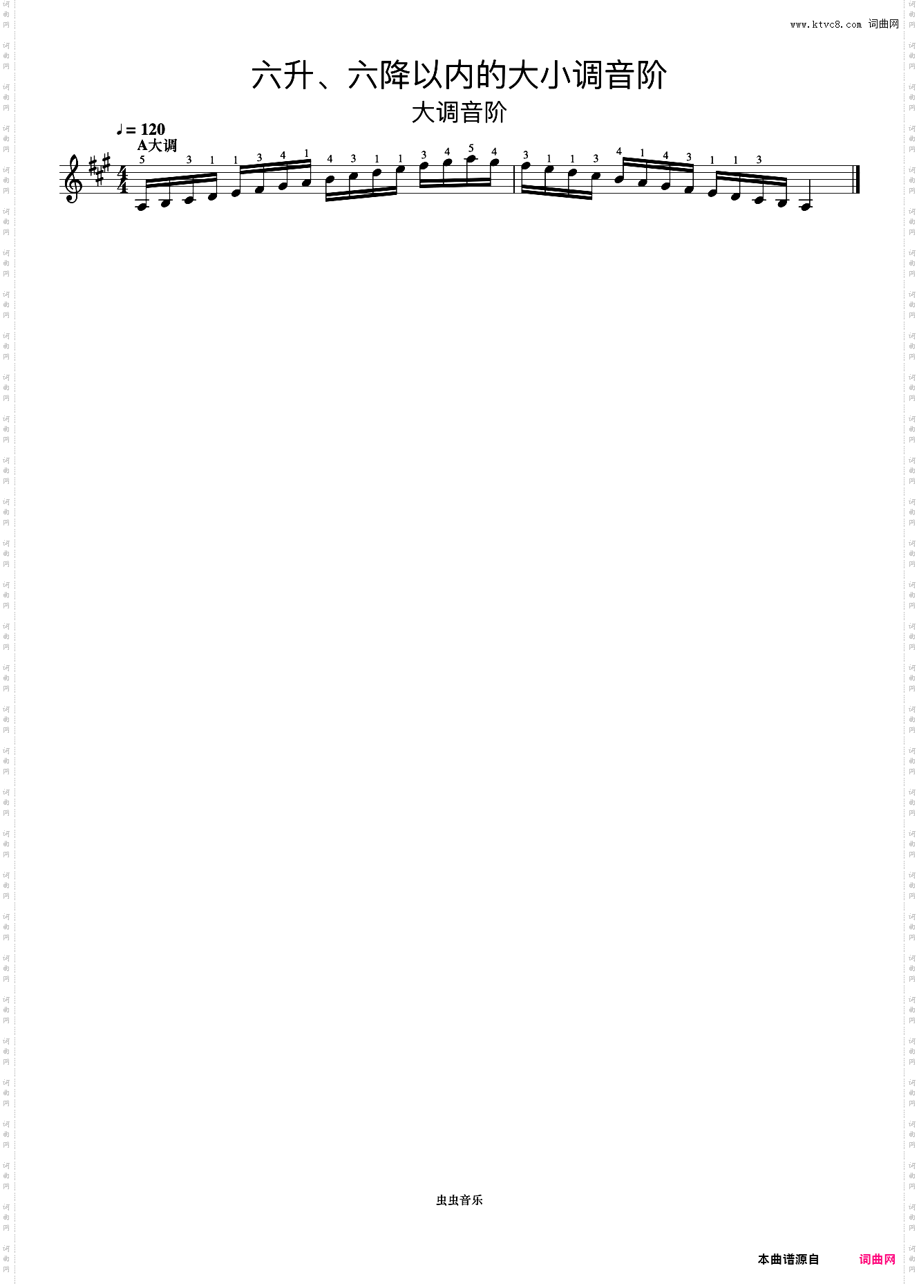 六升、六降以内的大小调音阶04《什密特钢琴手指练习》