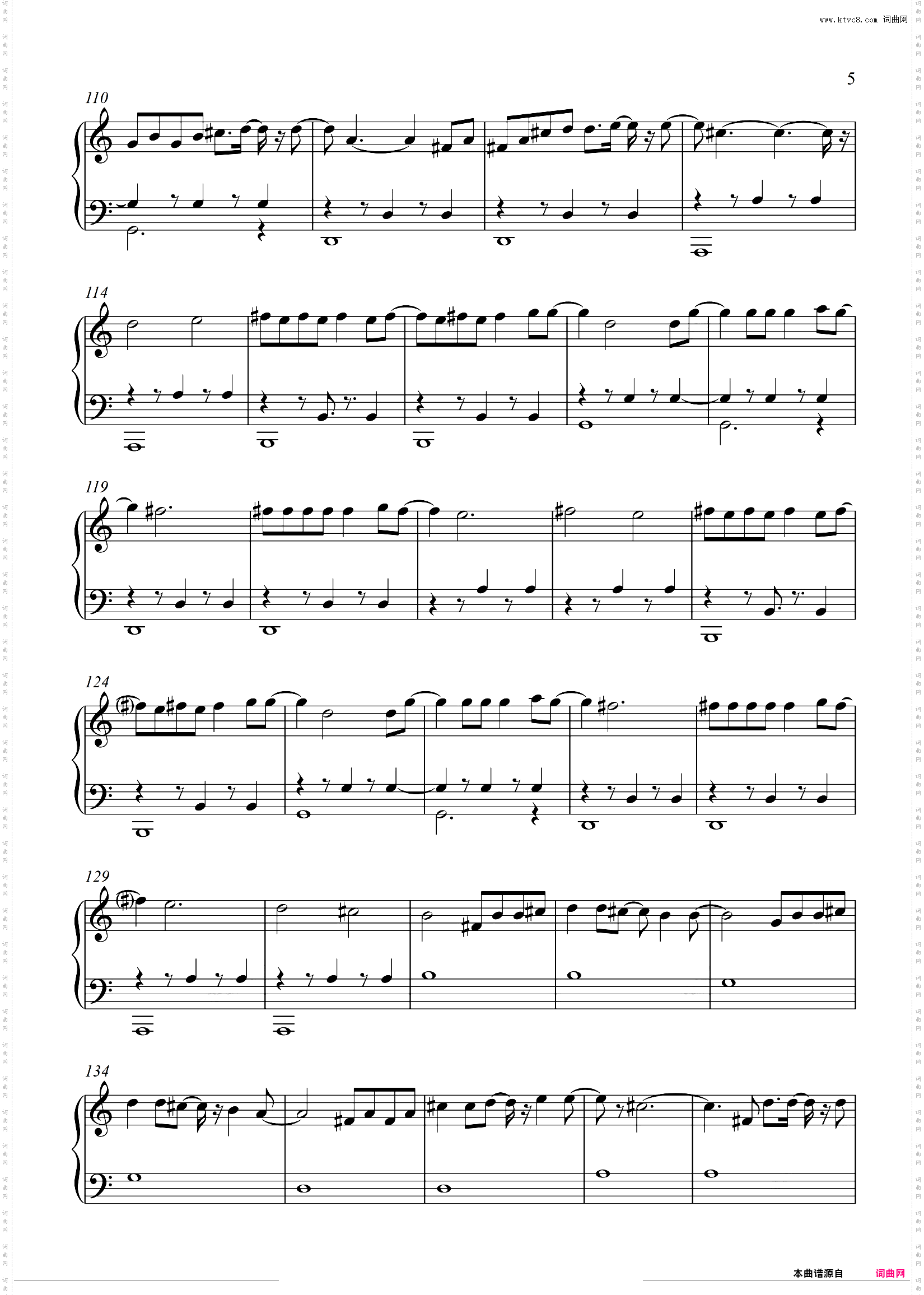 Despacito - Luis Fonsi Piano cover钢琴演奏