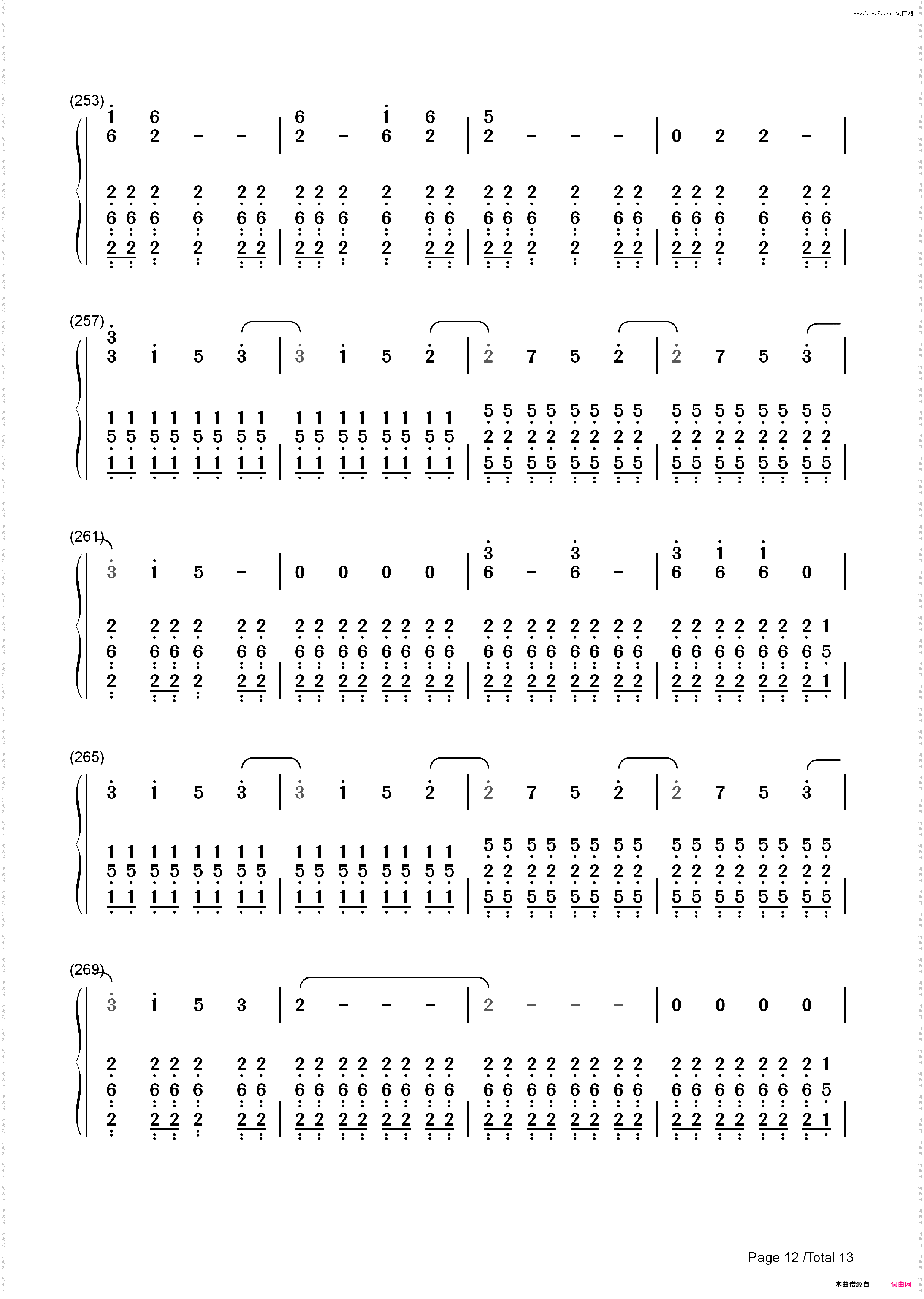 Snow Hey Oh-Red Hot Chili Peppers