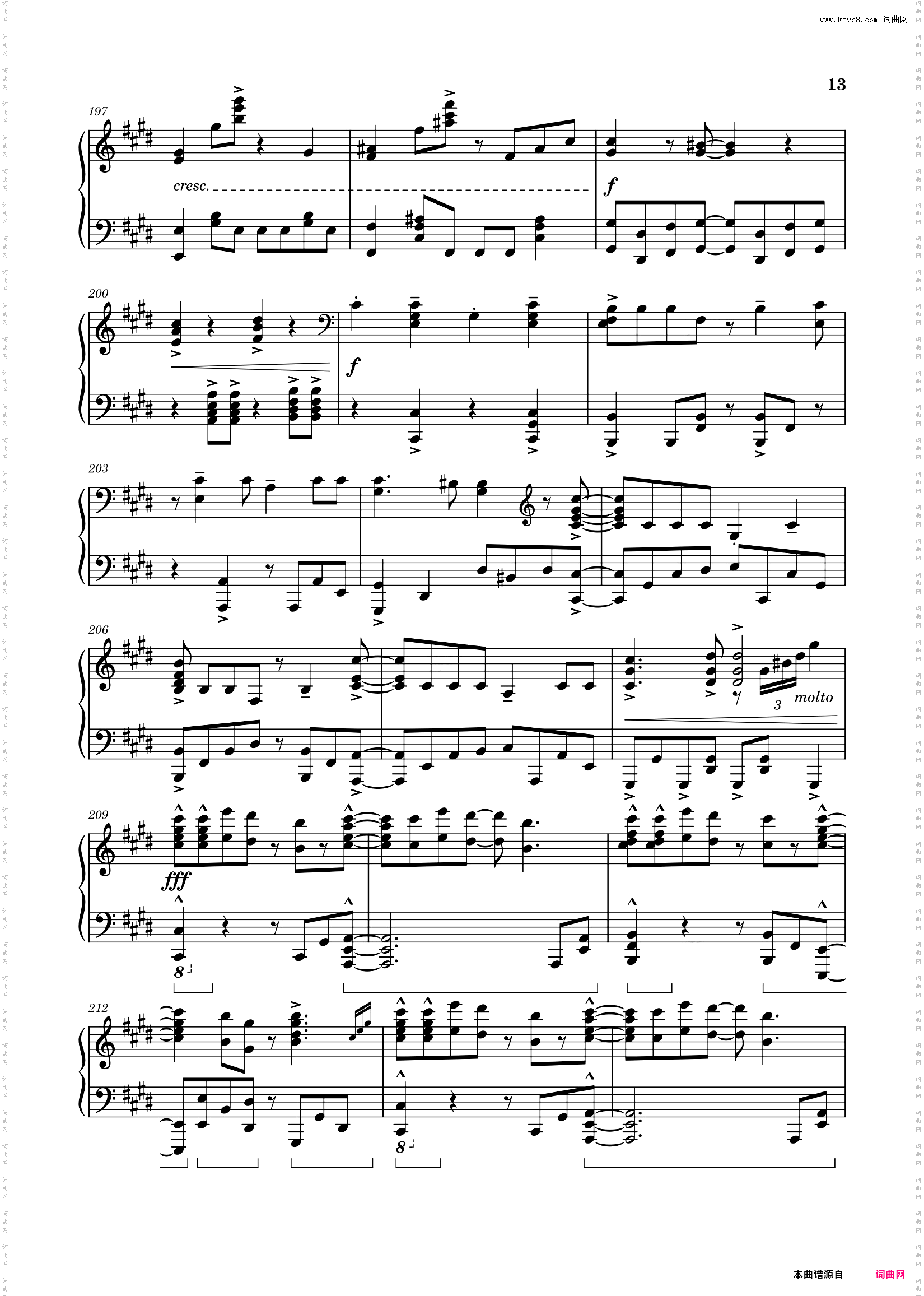 Guren no Yumiya Animenz 编配