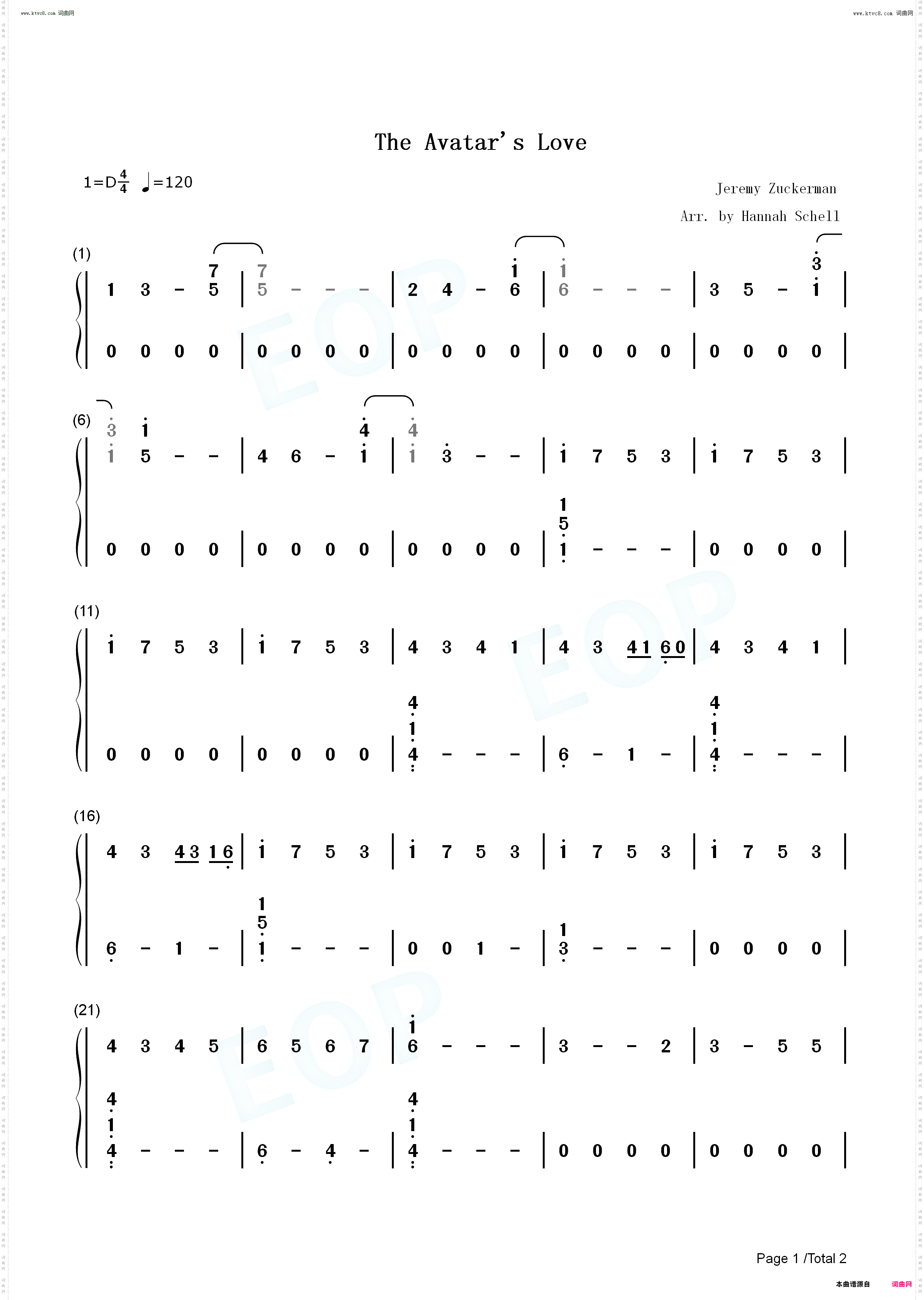 The Avatars Love-降世神通最后的气宗-Avatar the Last Airbender