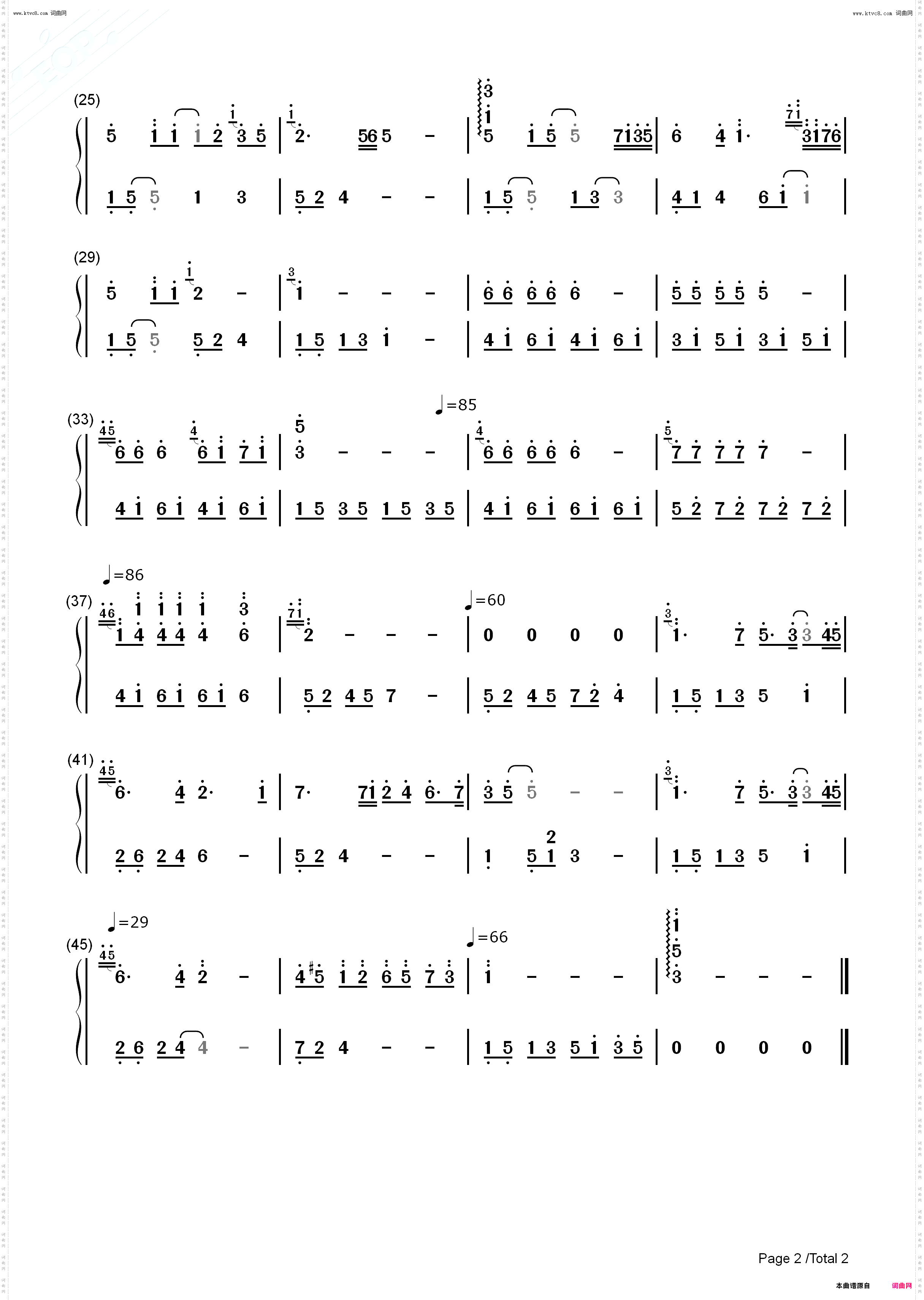 清晨的芬芳-Scent Of A Morning_功能谱