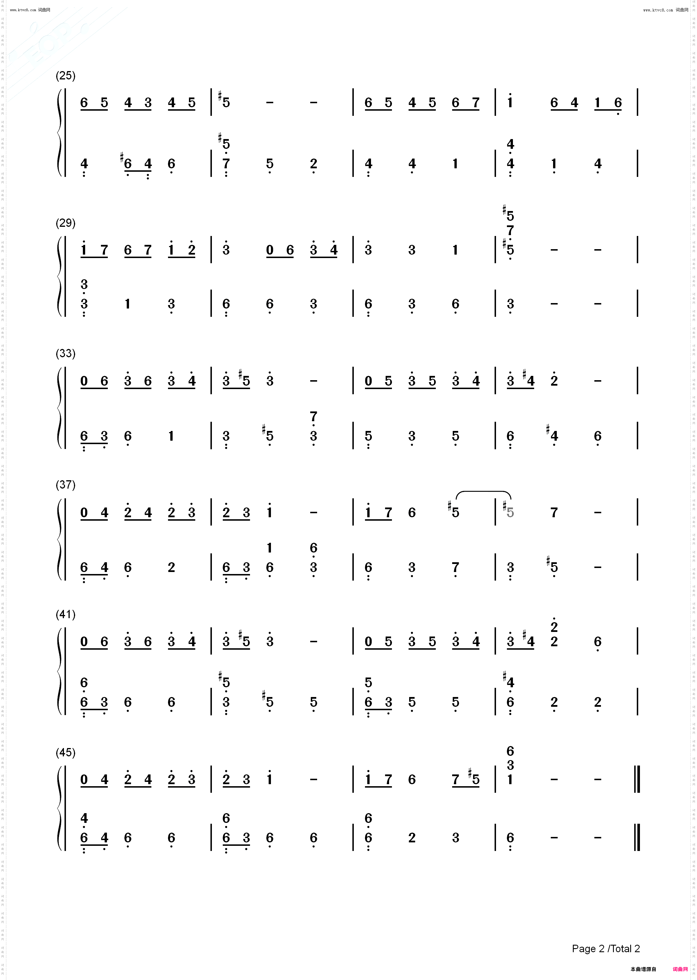 芭蕾舞女鬼练习舞曲_功能谱
