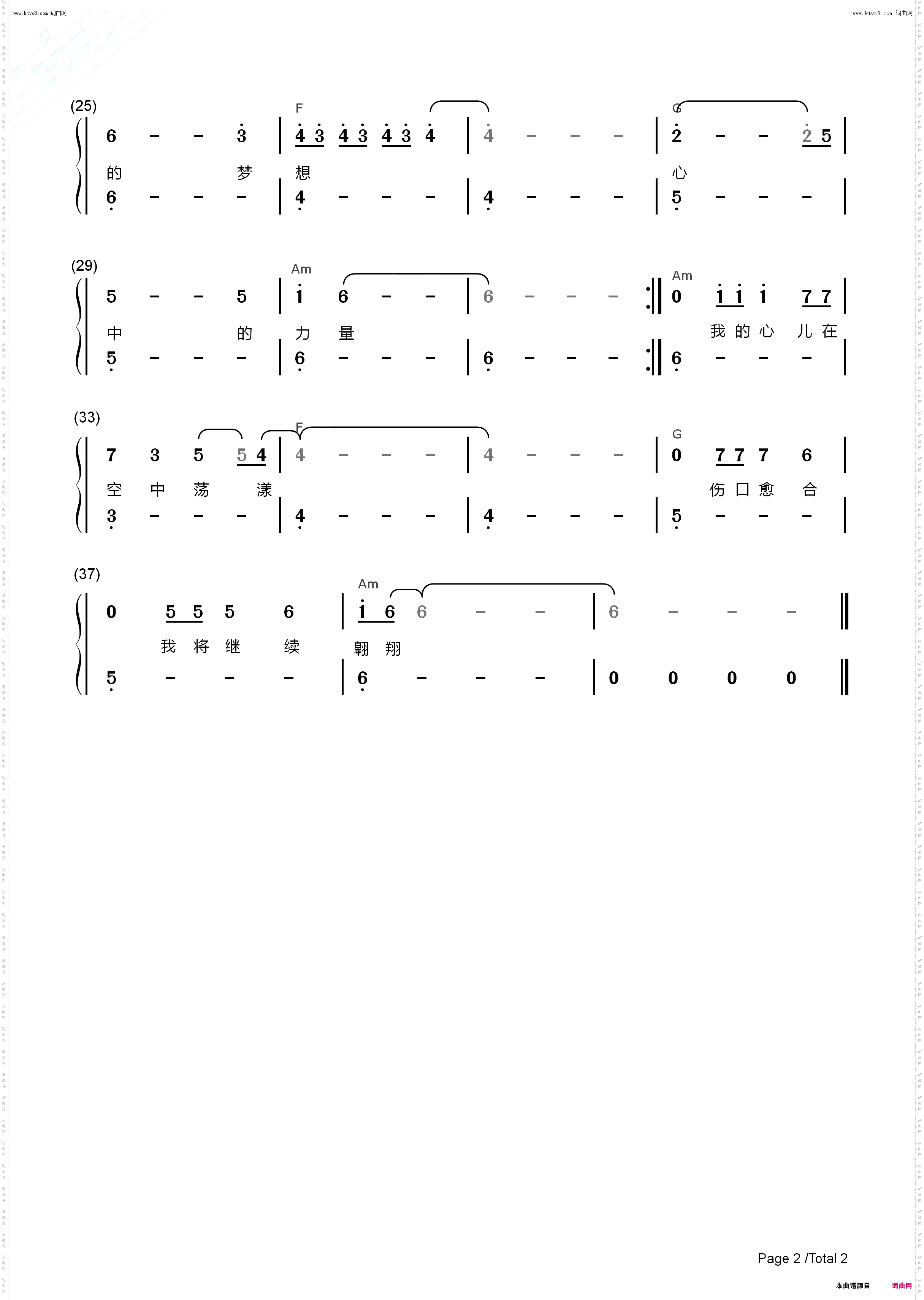 逆风飞翔_功能谱