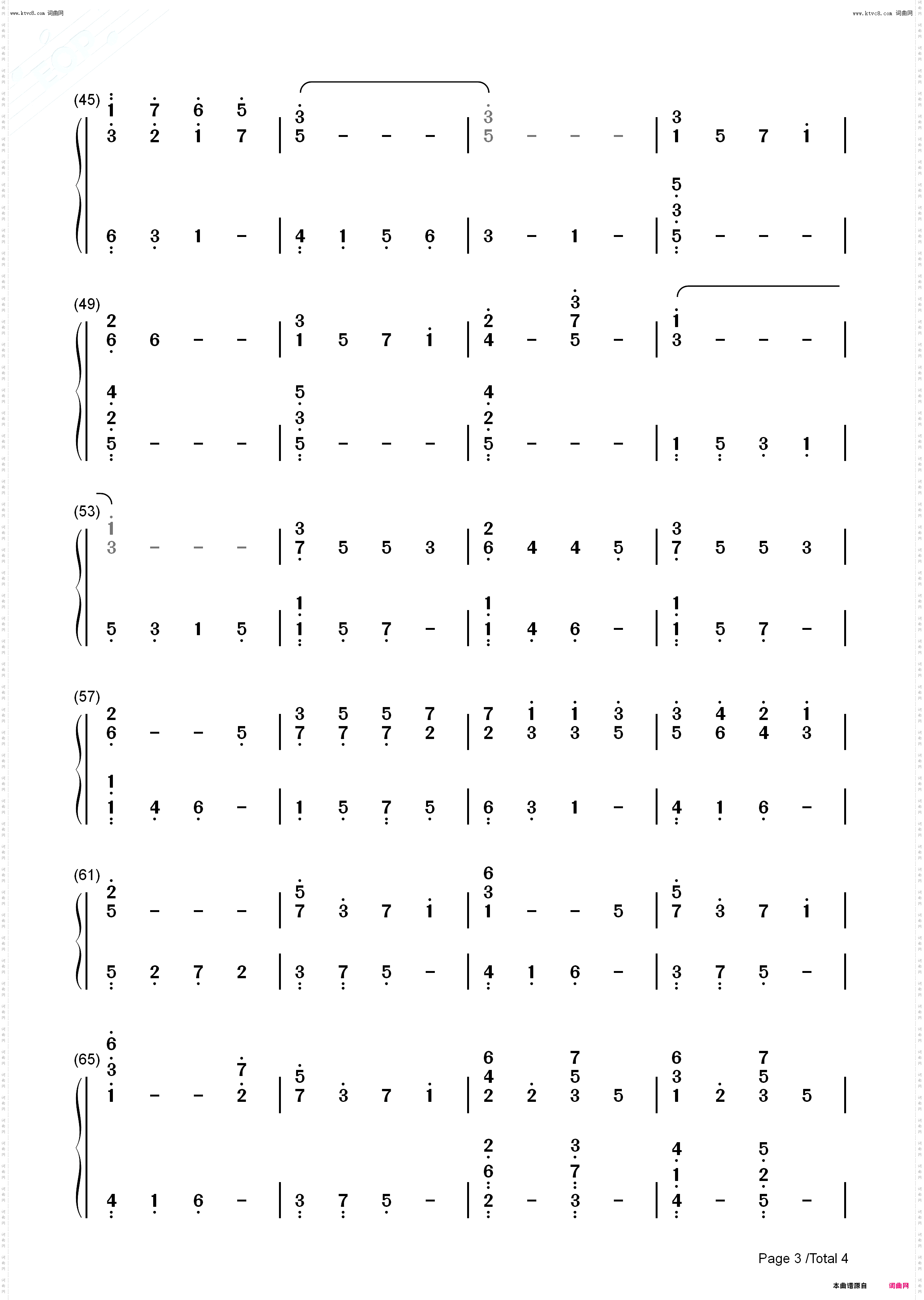 Song At The End Of The Day_功能谱