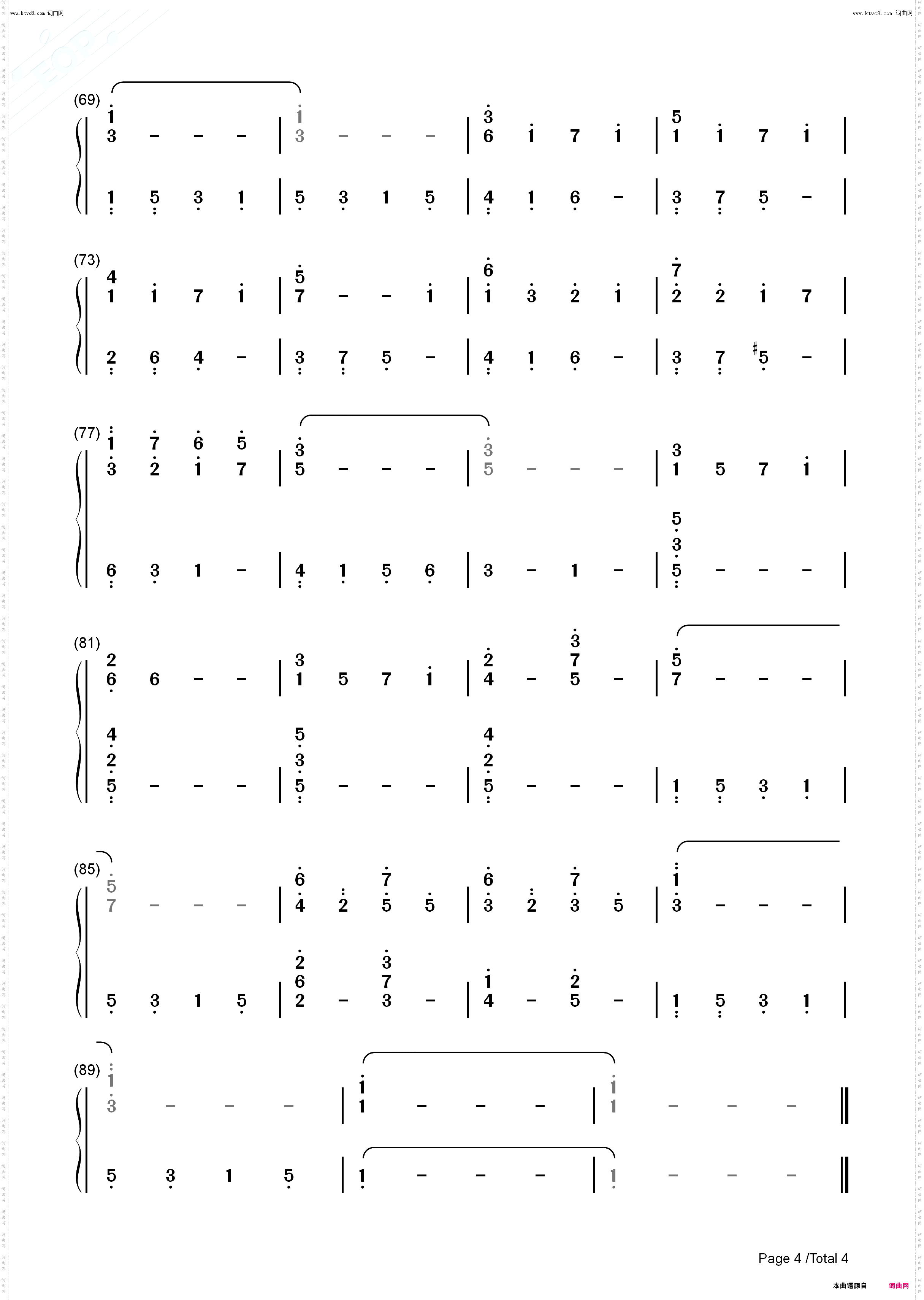 Song At The End Of The Day_功能谱