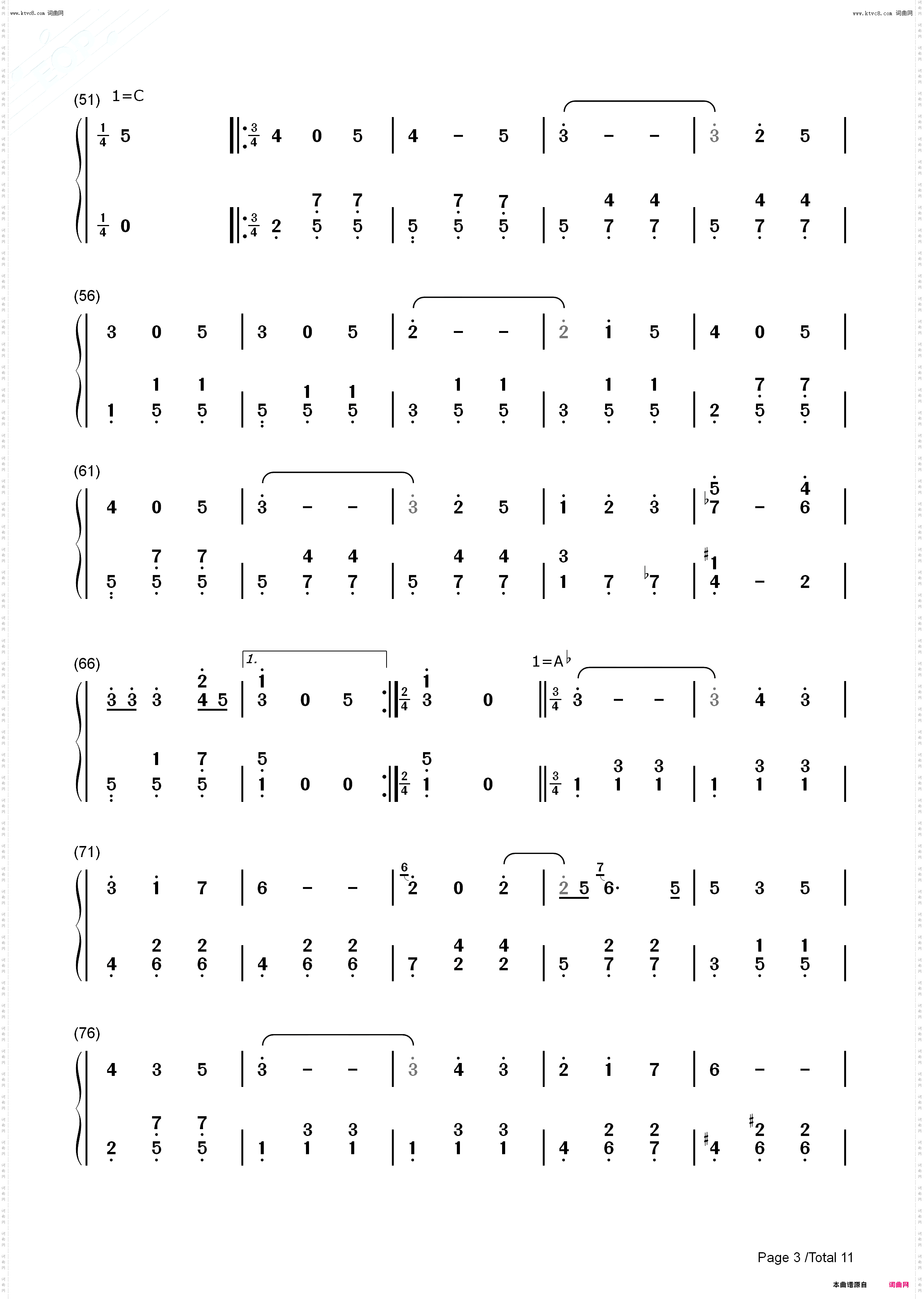 蓝色多瑙河-The Blue Danube_钢琴简谱线谱钢琴简谱线谱