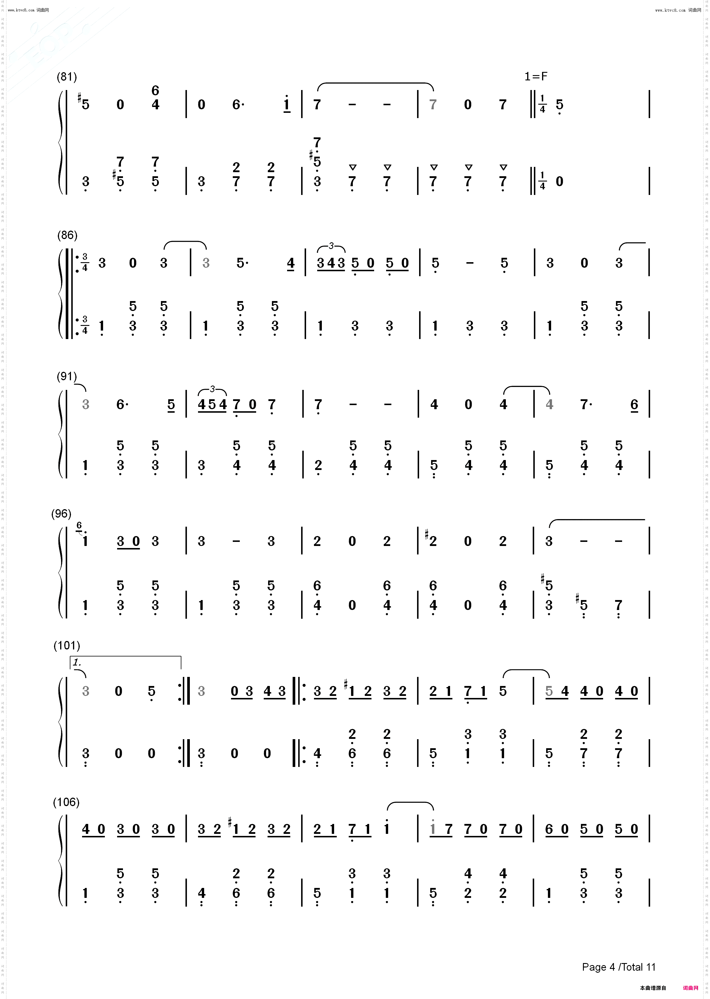 蓝色多瑙河-The Blue Danube_钢琴简谱线谱钢琴简谱线谱