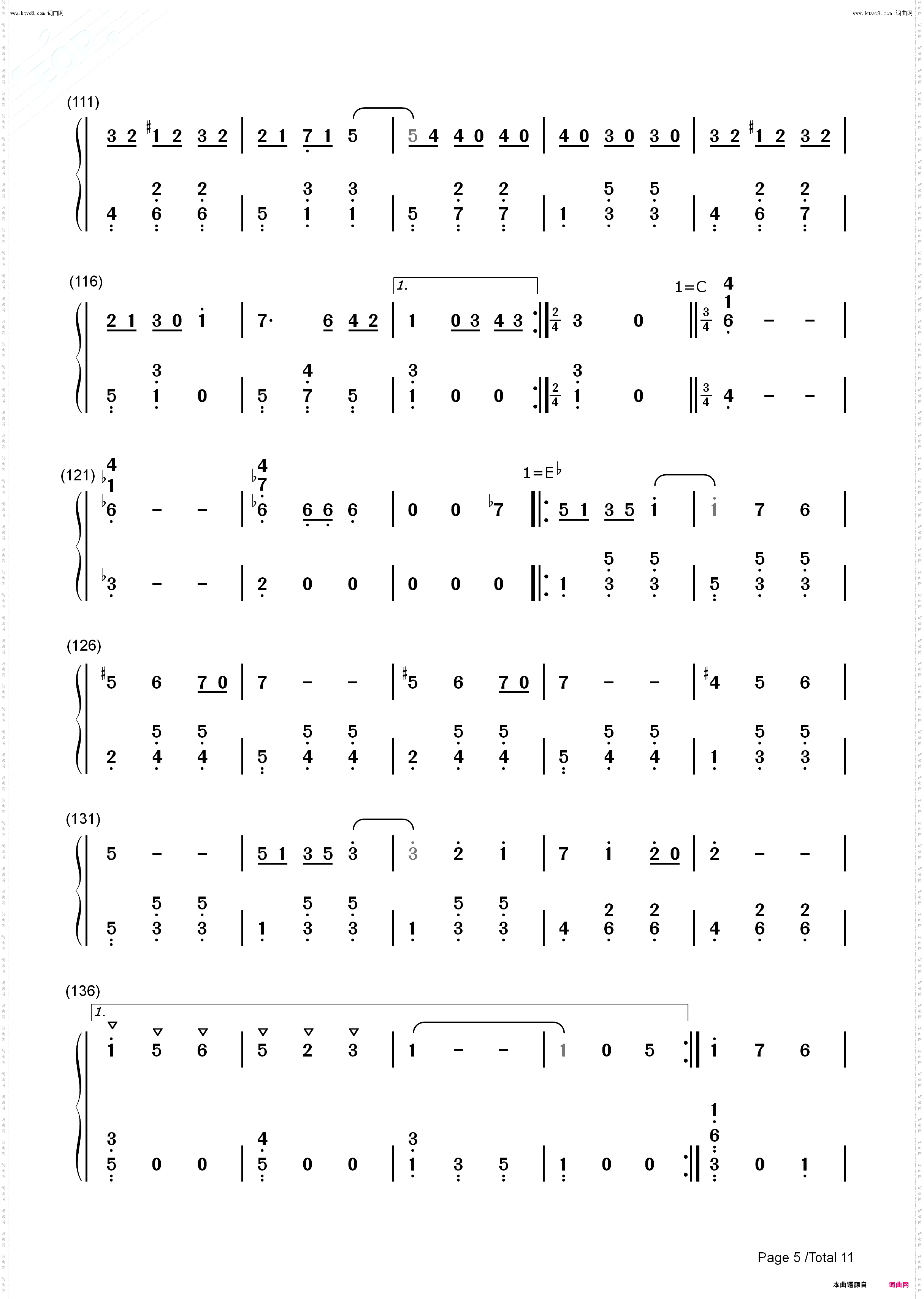 蓝色多瑙河-The Blue Danube_钢琴简谱线谱钢琴简谱线谱