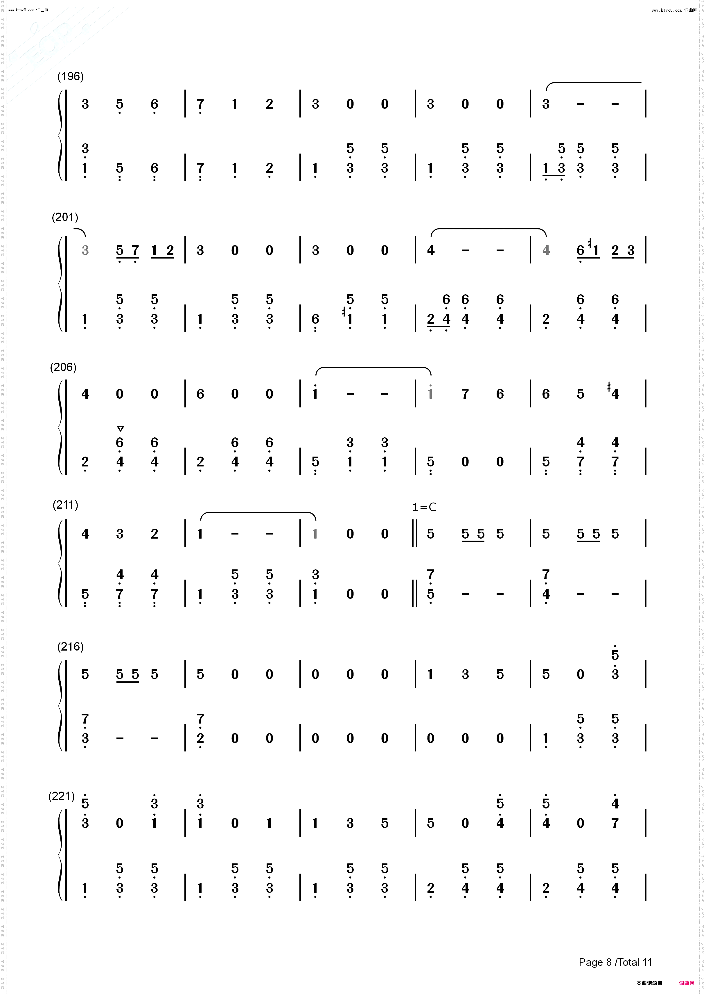 蓝色多瑙河-The Blue Danube_钢琴简谱线谱钢琴简谱线谱
