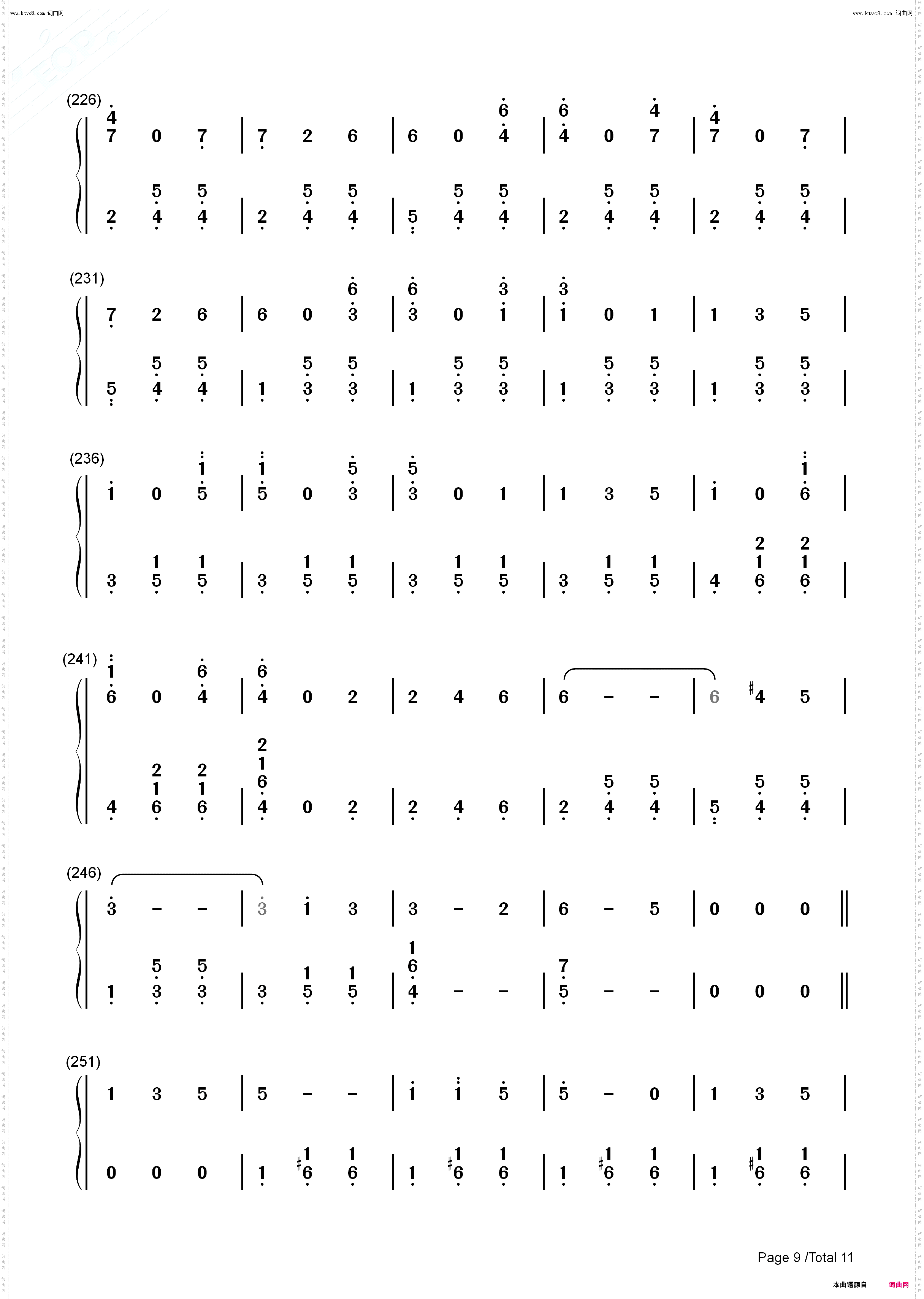 蓝色多瑙河-The Blue Danube_钢琴简谱线谱钢琴简谱线谱