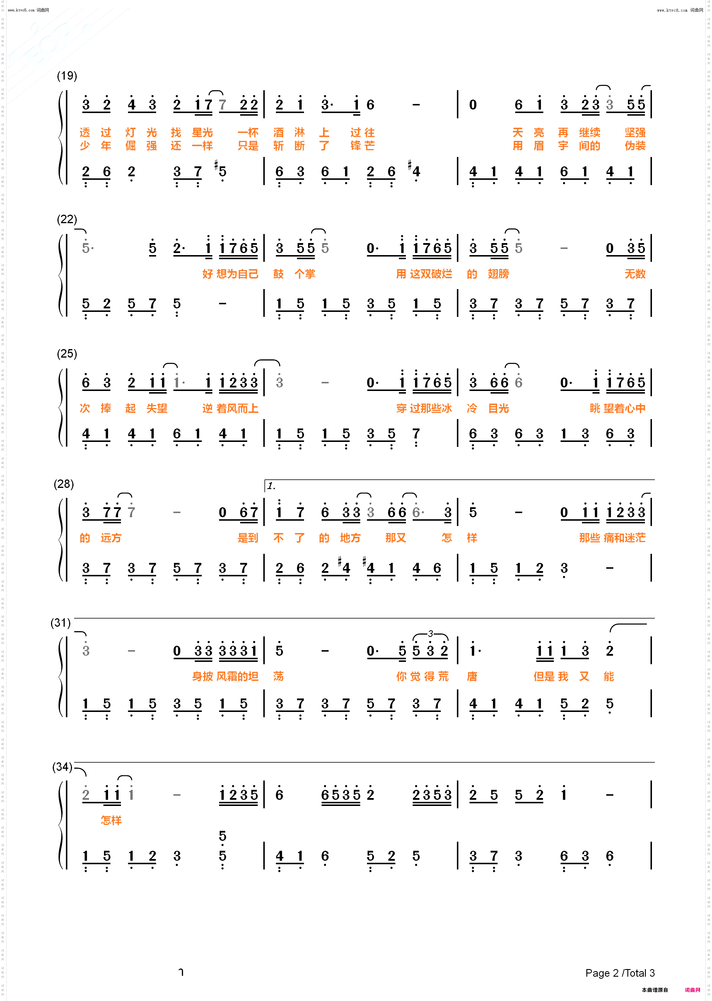 那又怎样_火锅艺术家主题曲钢琴五线谱及简谱