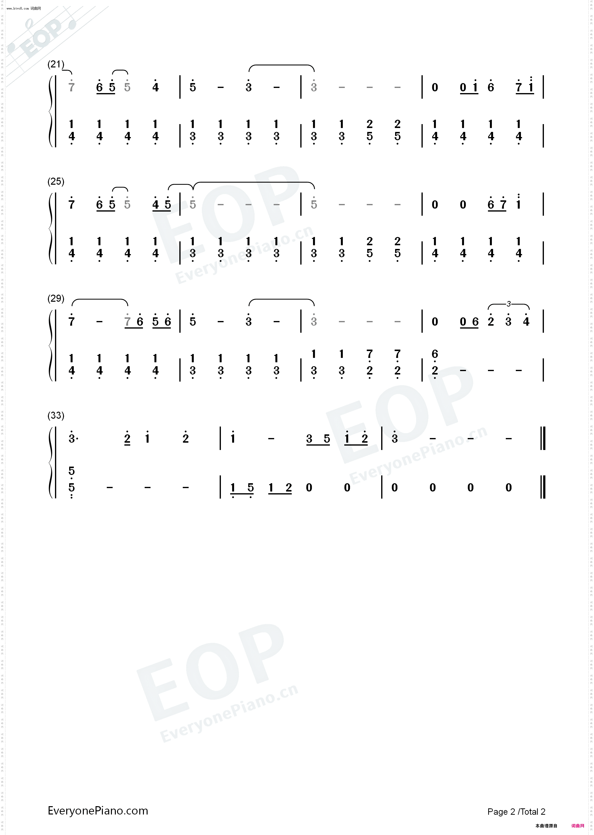 Wind Beneath My Wings_Beaches主题曲钢琴五线谱及简谱