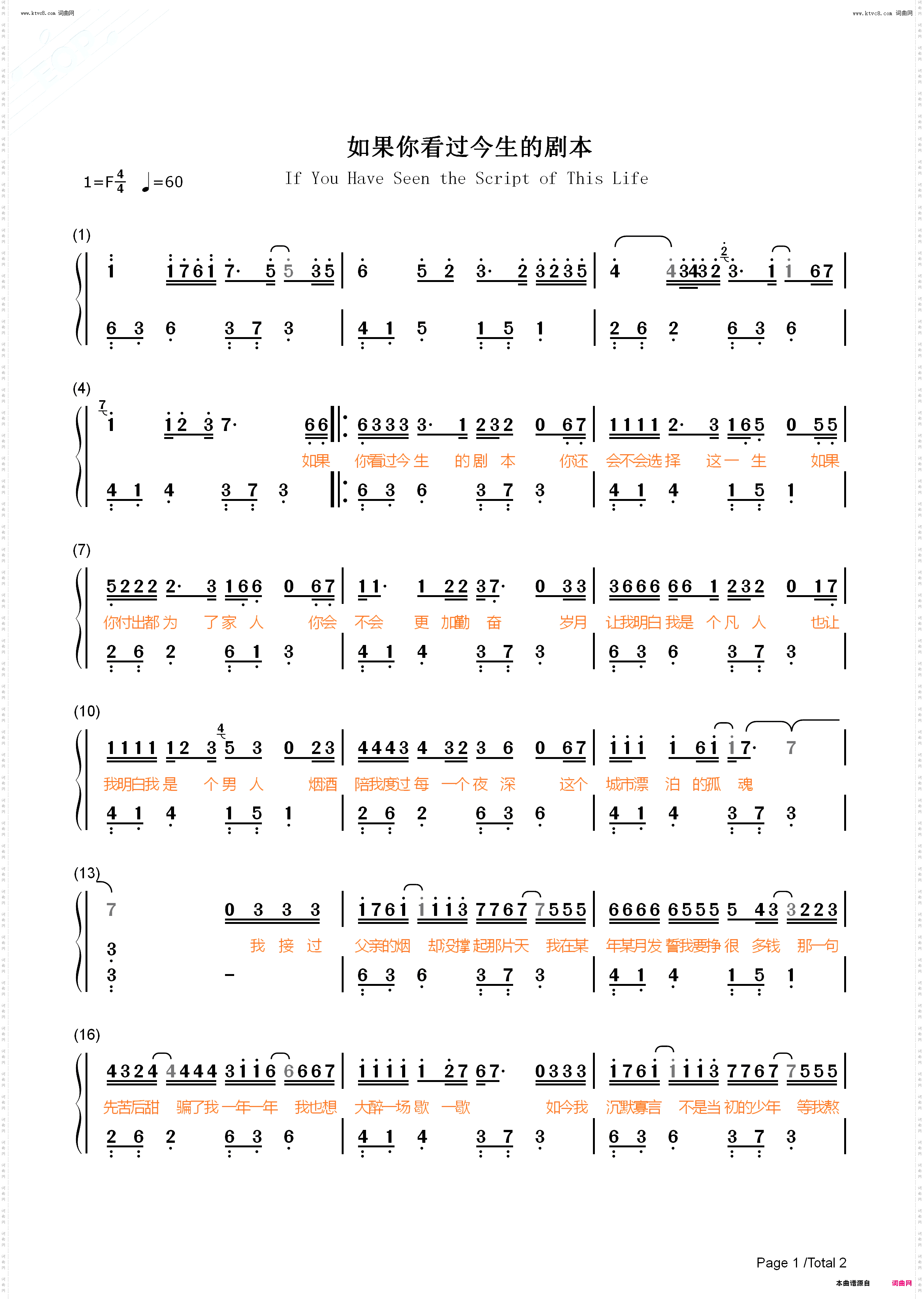 如果你看过今生的剧本_钢琴五线谱及简谱