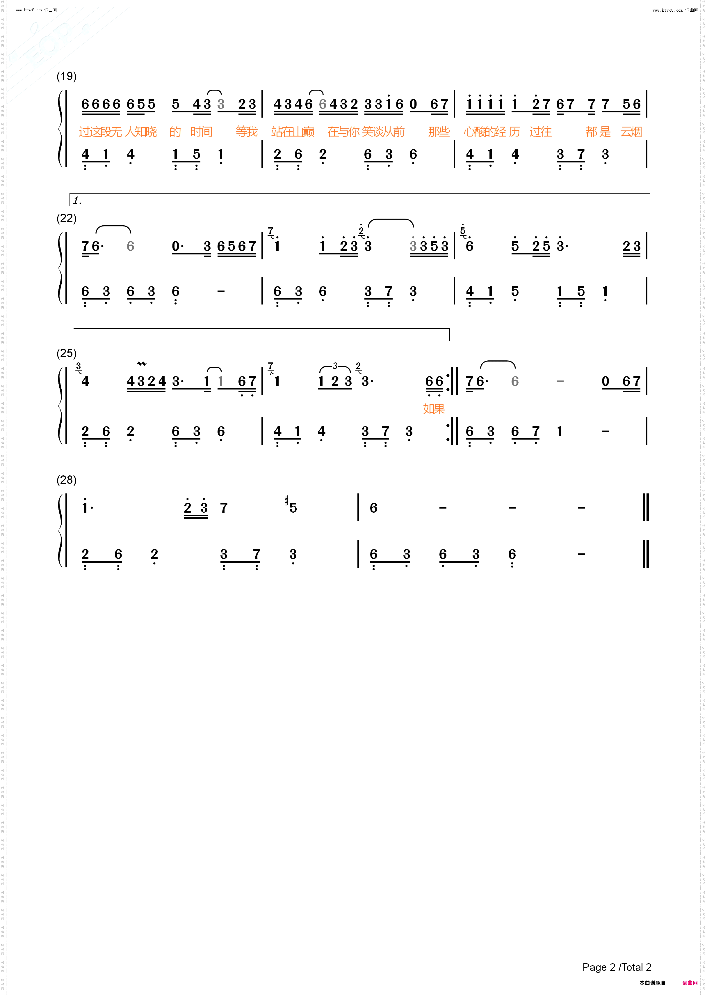 如果你看过今生的剧本_钢琴五线谱及简谱