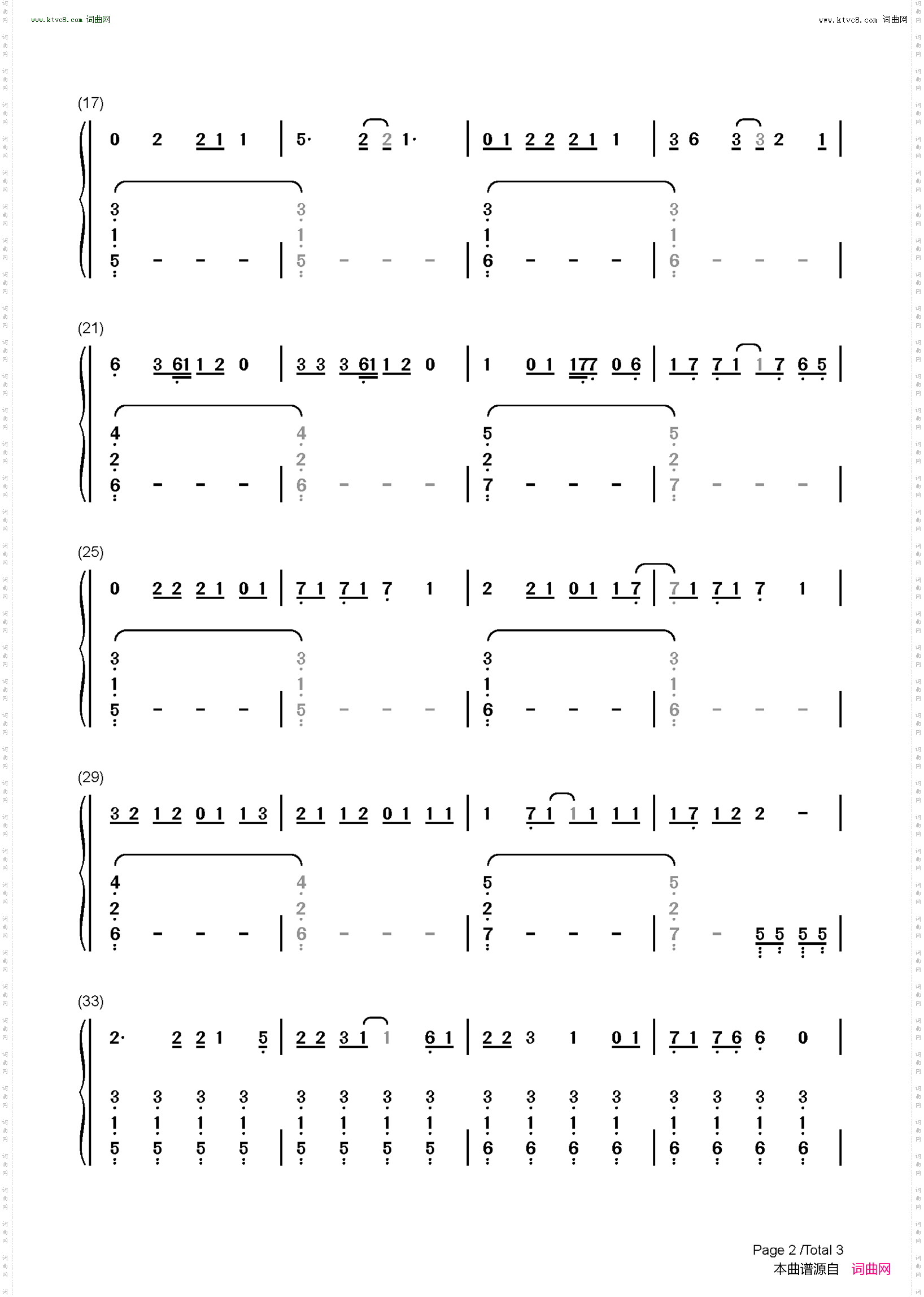 Last Christmas_C调简单版